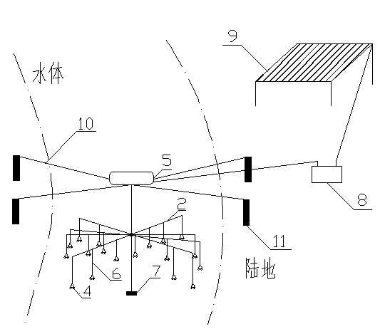 Underwater light supplement system for recovering submerged vegetations