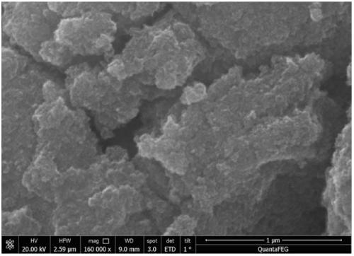 Method for removing heavy metals in wastewater by using magnetic nano-chloroapatite adsorbent