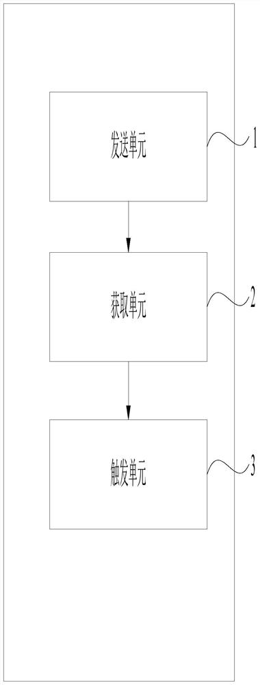 Test method and test device for number of engine cylinders