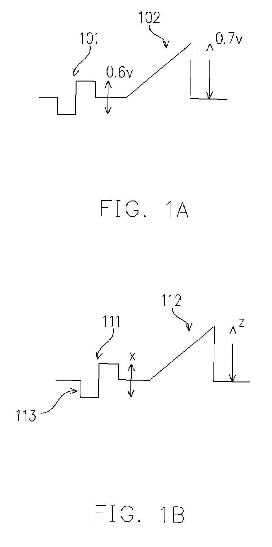 Apparatus and method for gain adjustment for analog YPbPr signals