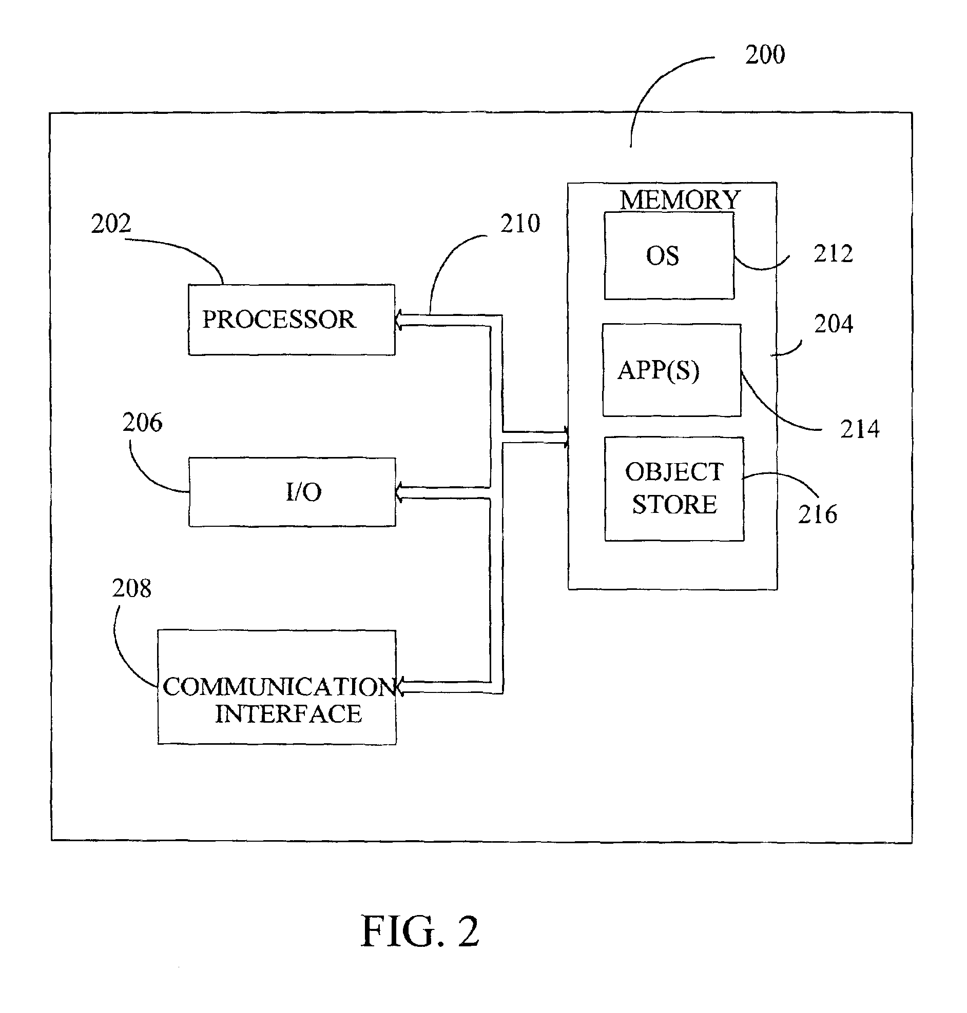 Method and system for frame alignment and unsupervised adaptation of acoustic models