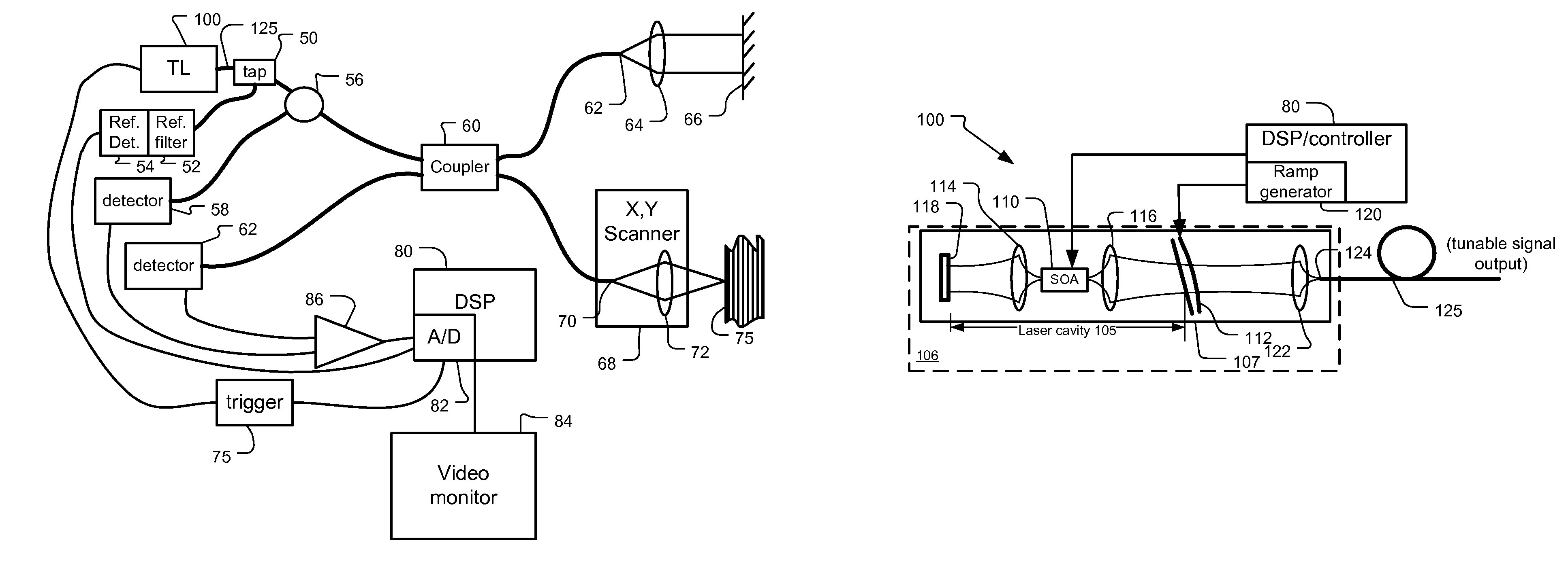 Mode hopping swept frequency laser for FD OCT and method of operation