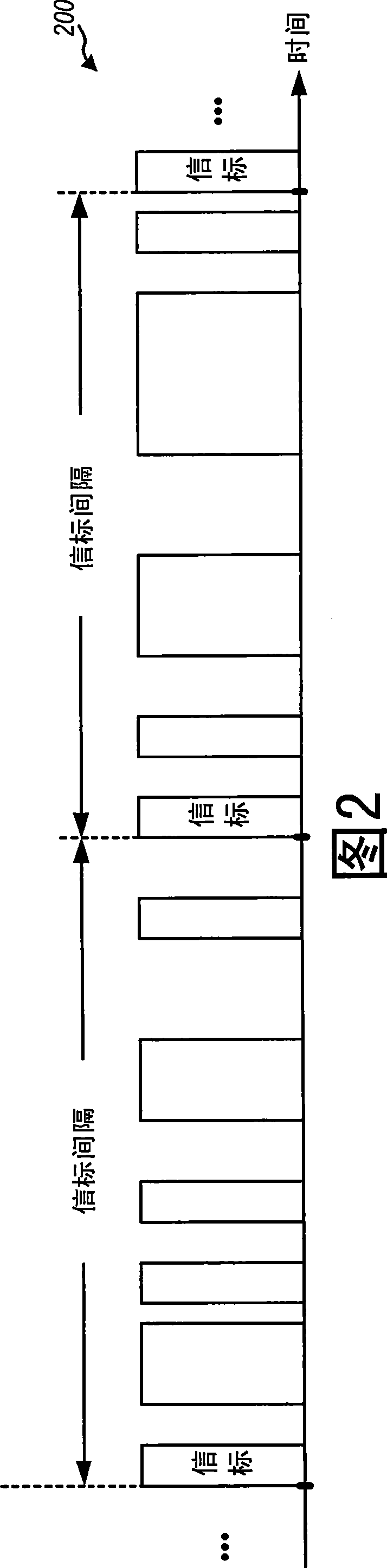 Collision avoidance for traffic in a wireless network