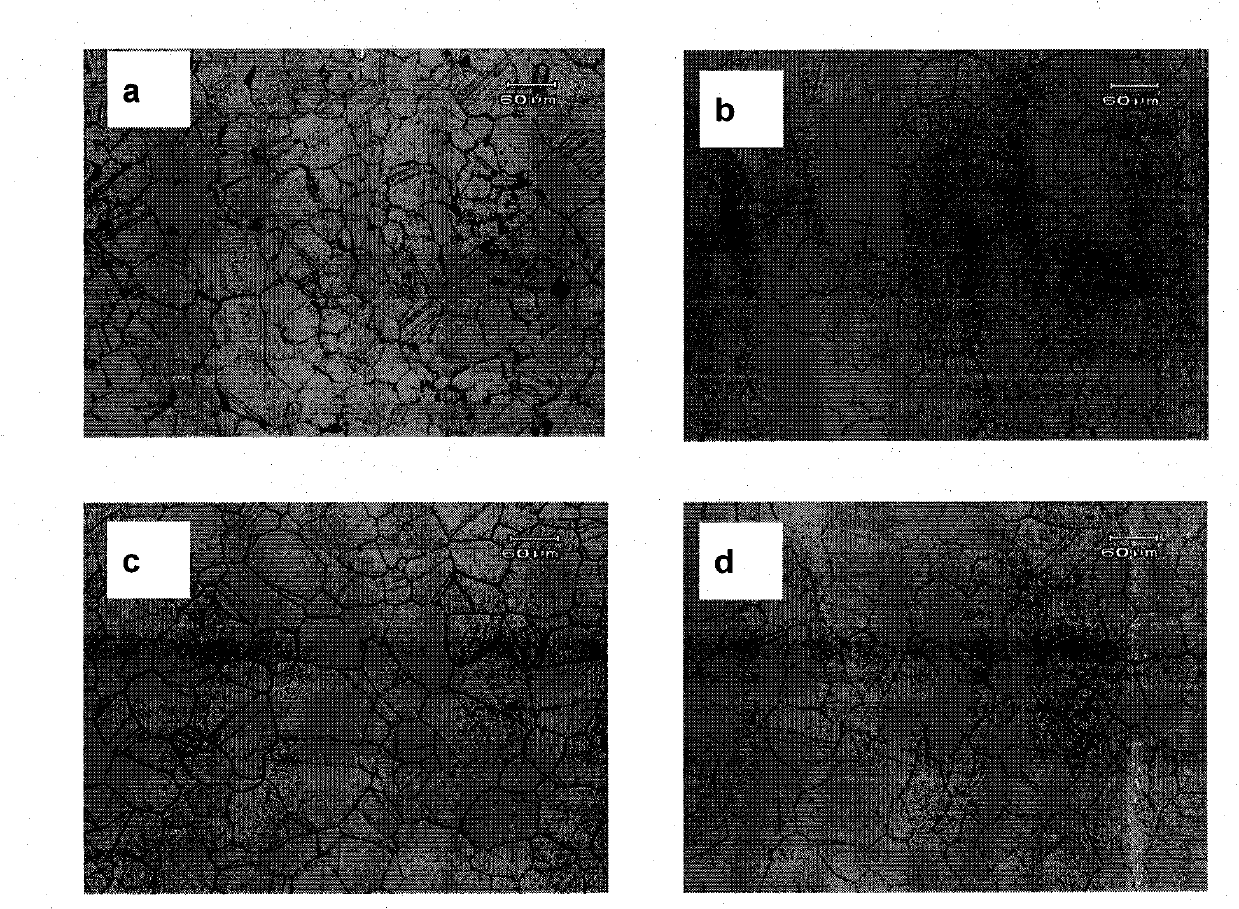 Fe-Ni base precipitation-strengthened austenite alloy and preparation method thereof