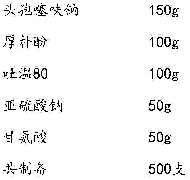 Compound ceftiofur sodium injection