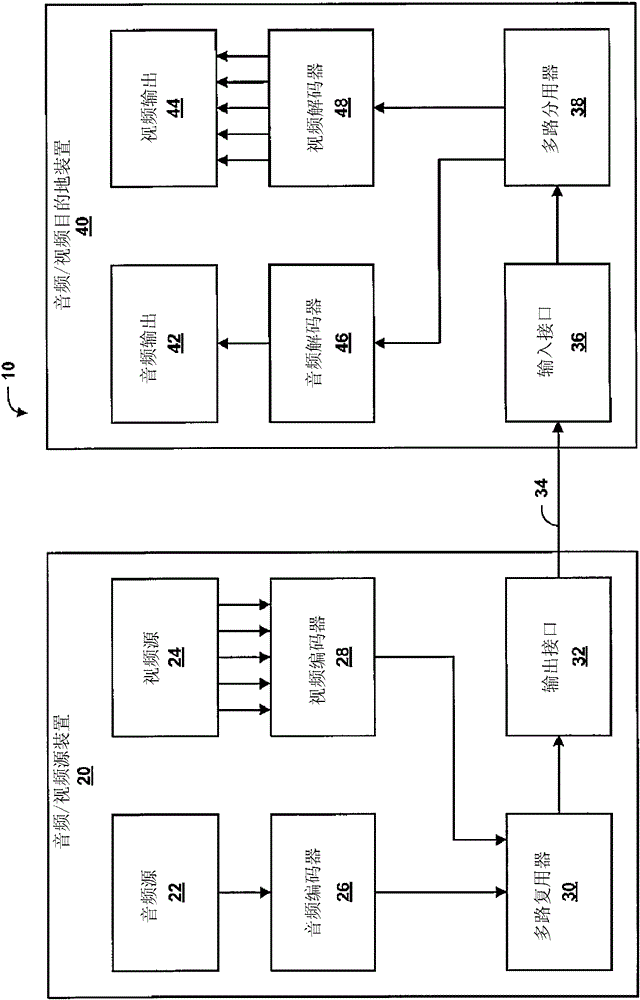 Media Extractor track for file format track selection