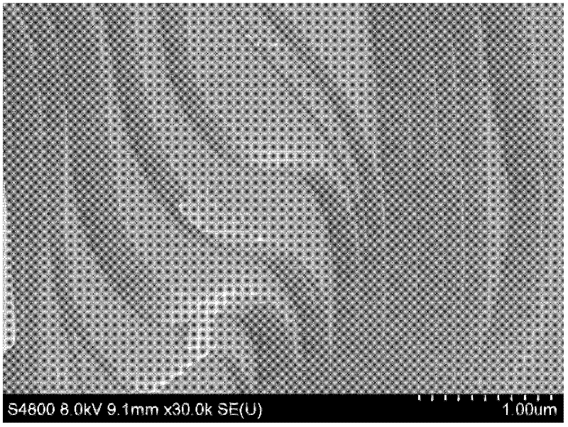 Method for preparing high-purity MAX-phase ceramic powder