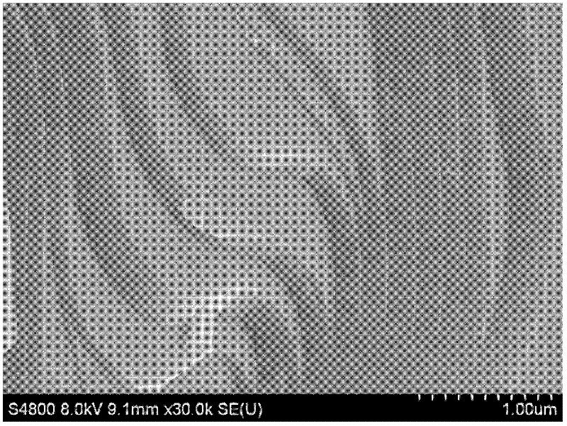 Method for preparing high-purity MAX-phase ceramic powder