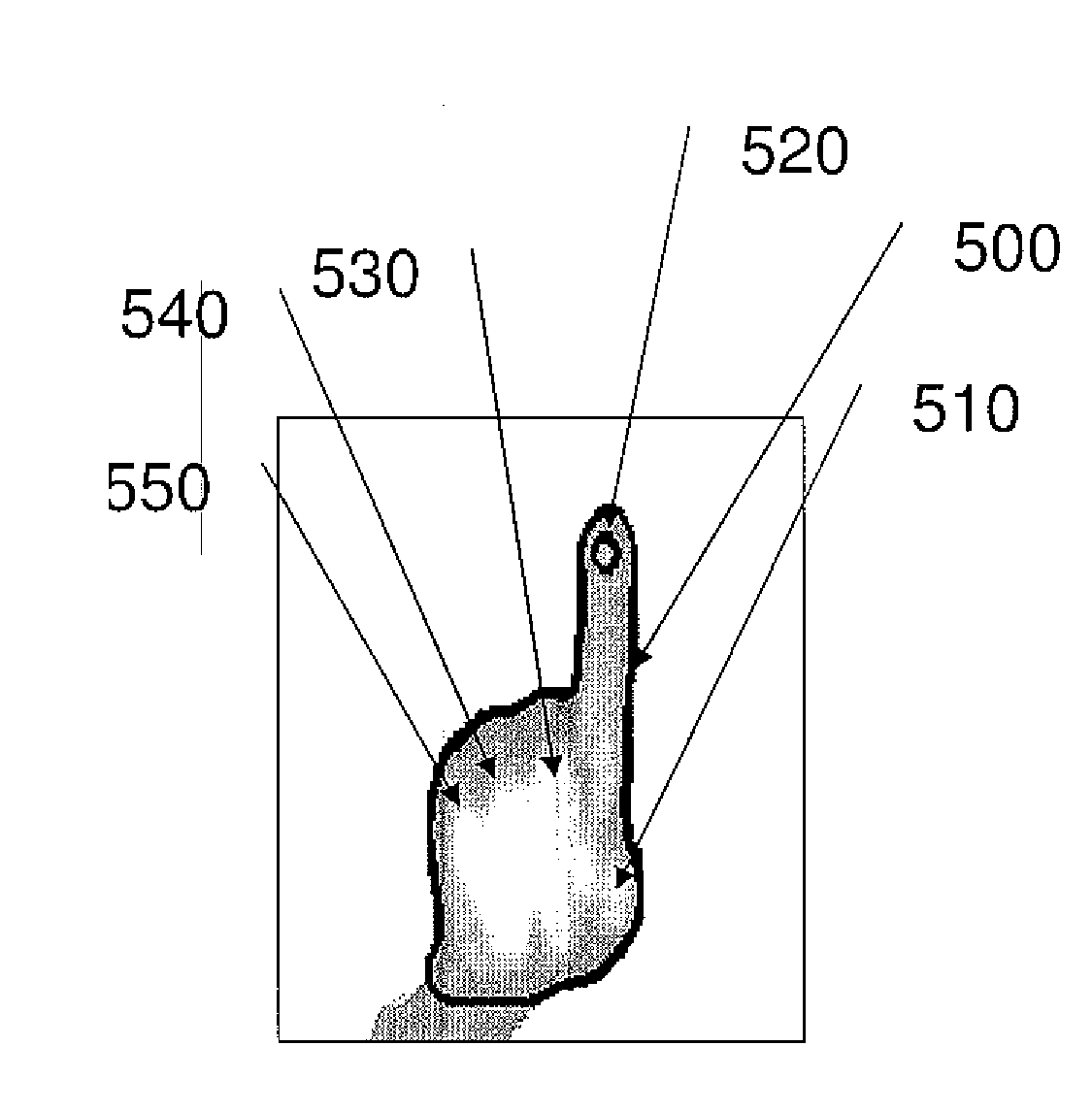 Three Dimensional Close Interactions