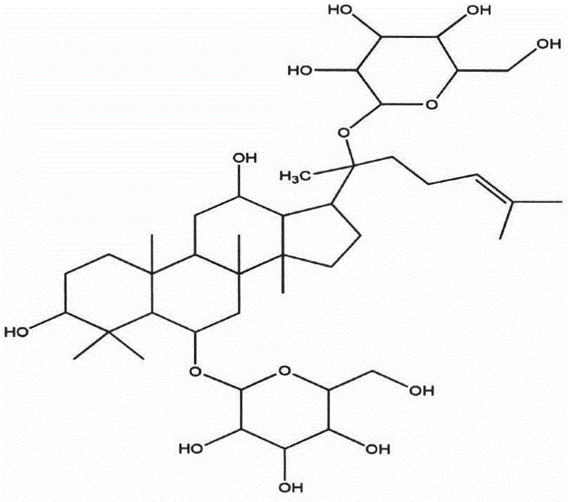 Application of ginsenoside Rg1 serving as CCL2-CCR2 signaling pathway inhibitor and central anti-inflammatory drug