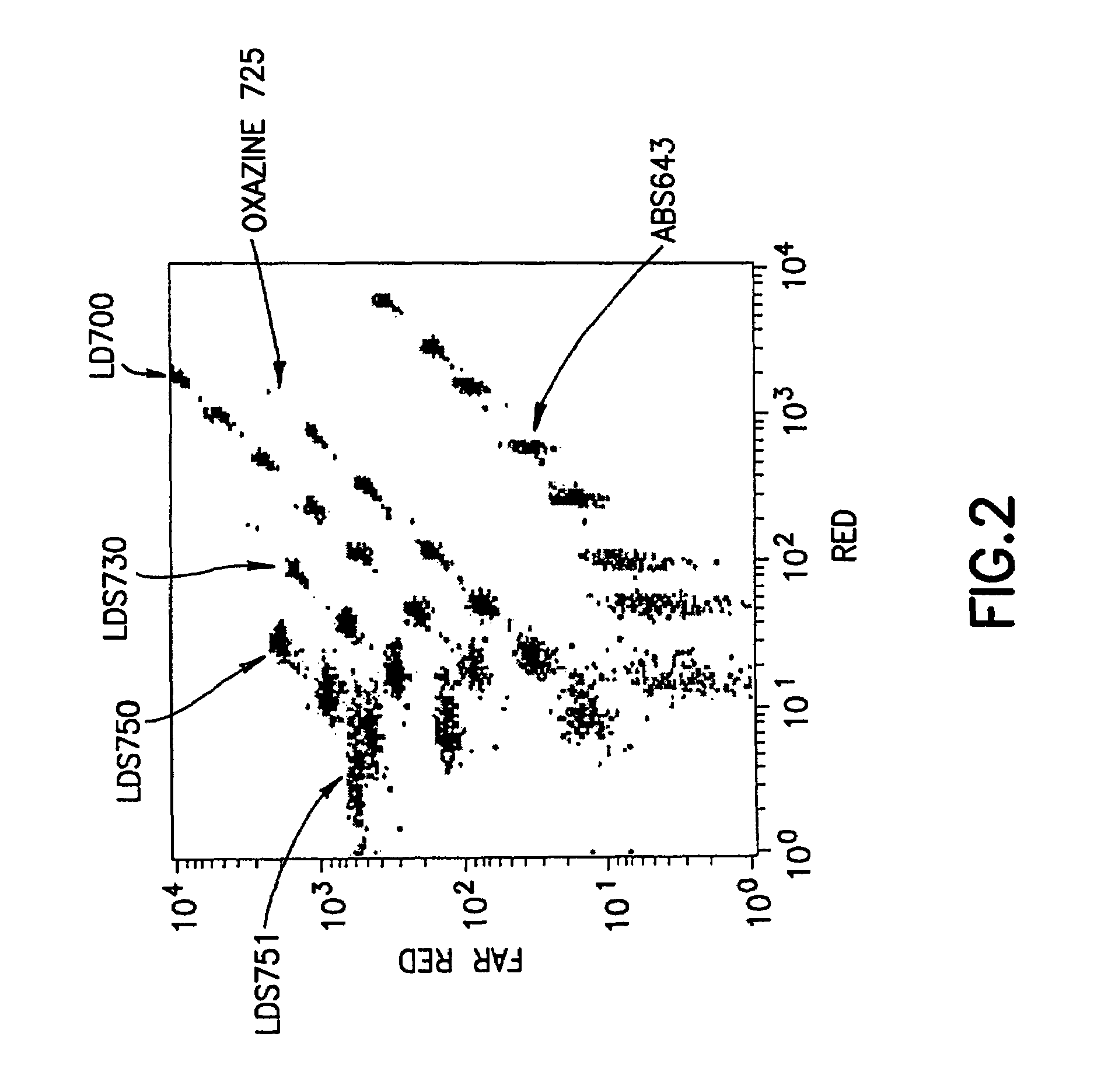 Multiplex microparticle system