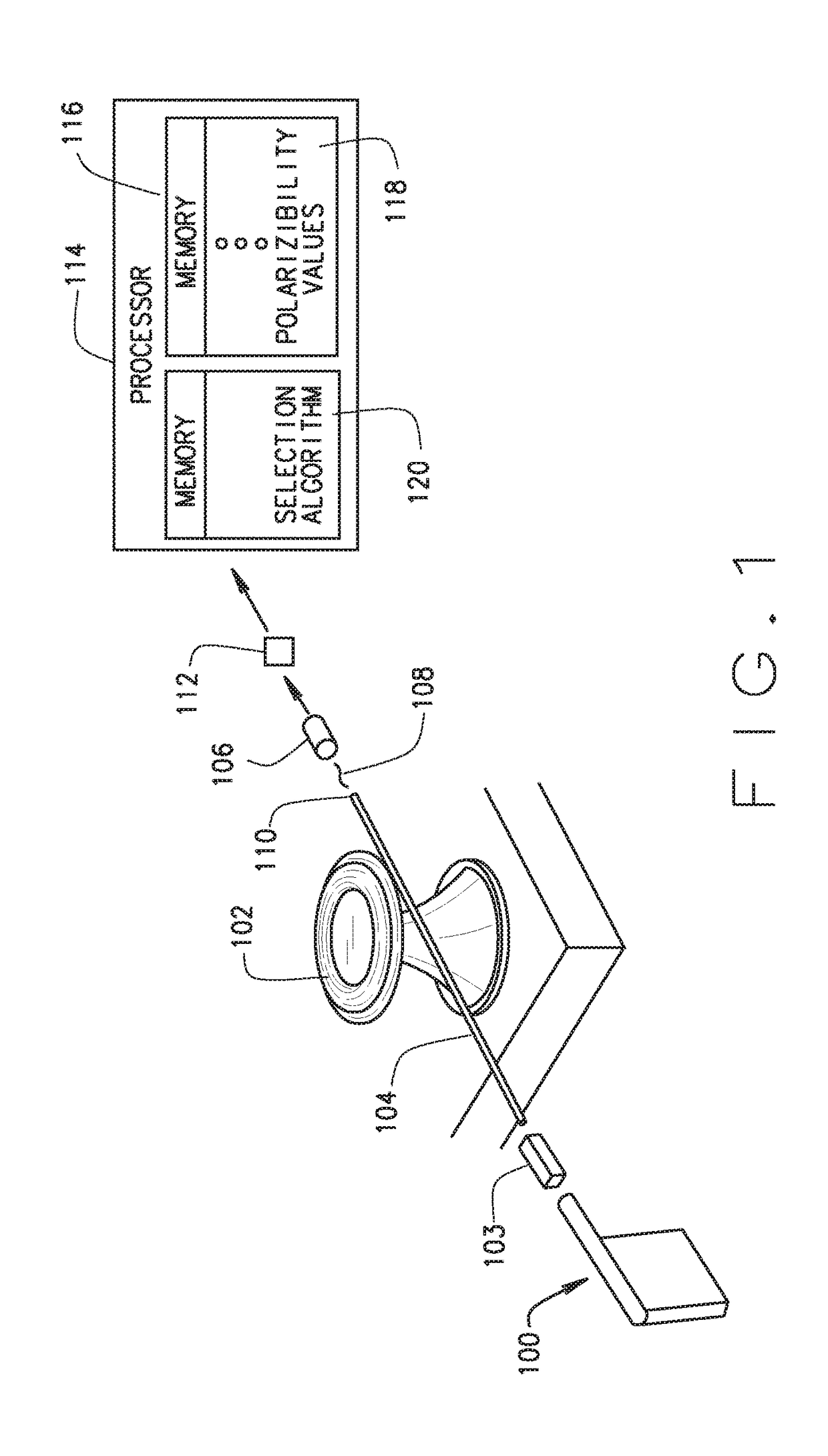 Loss engineering to improve system functionality and output