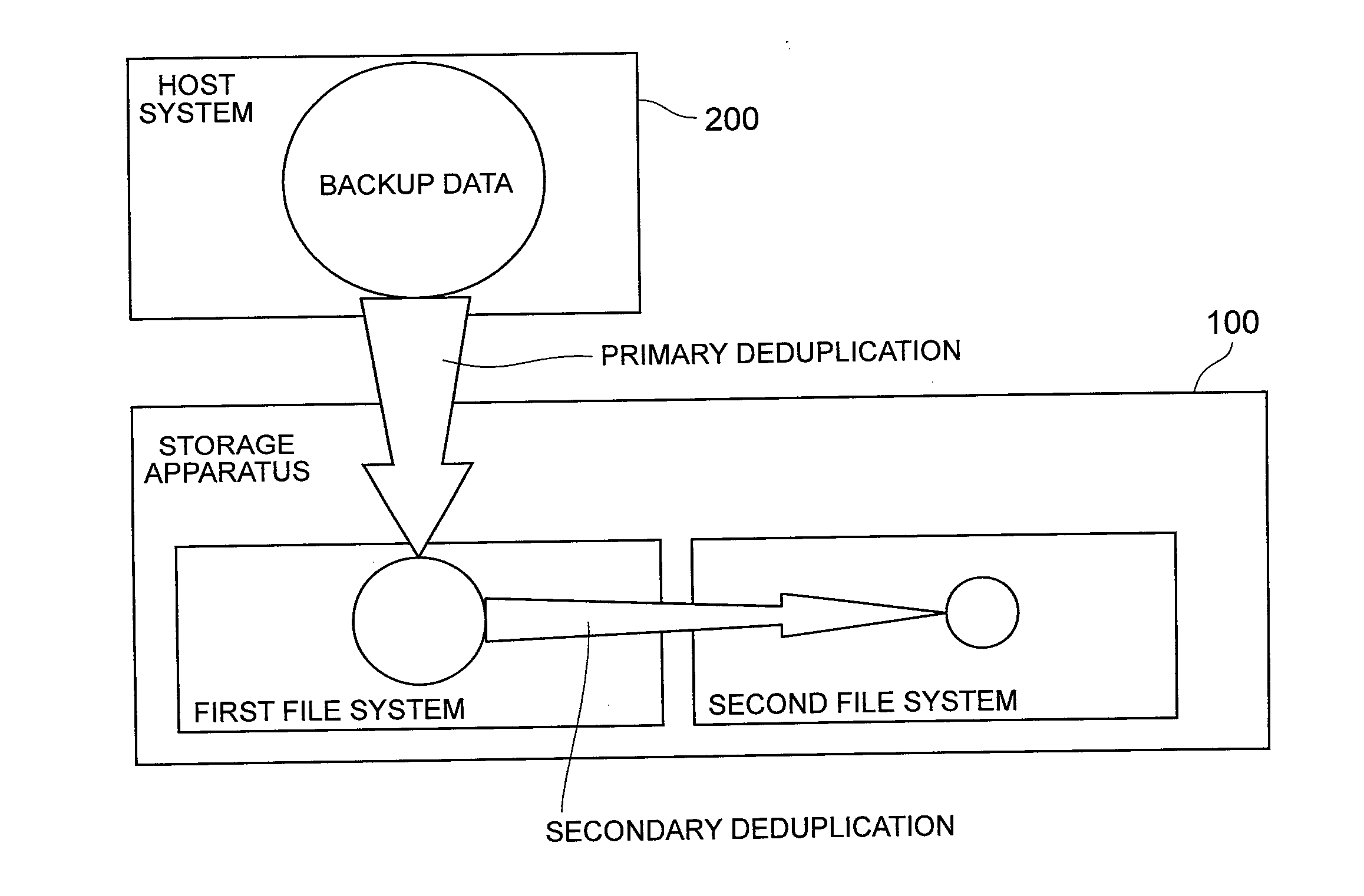 Storage apparatus and data management method