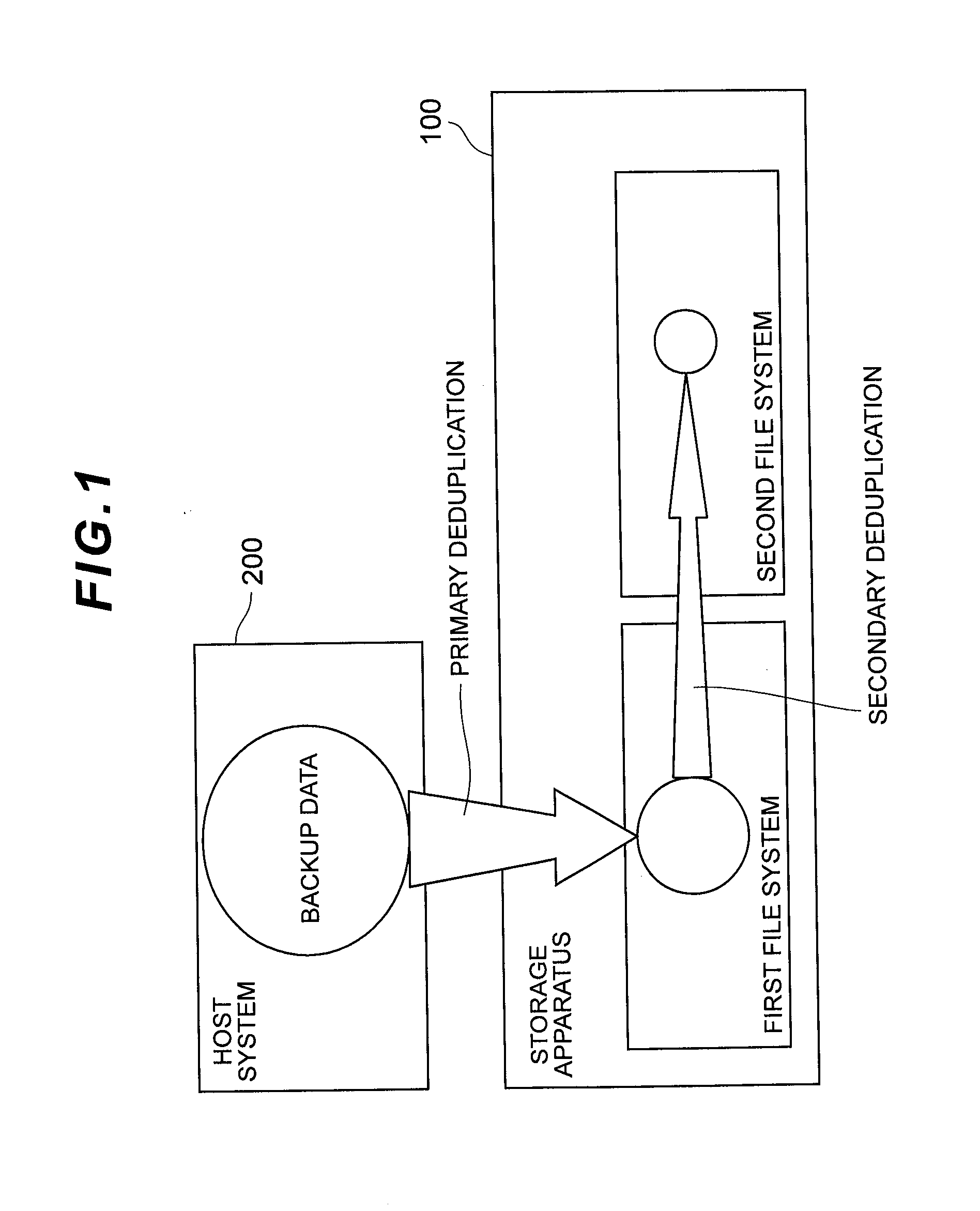 Storage apparatus and data management method