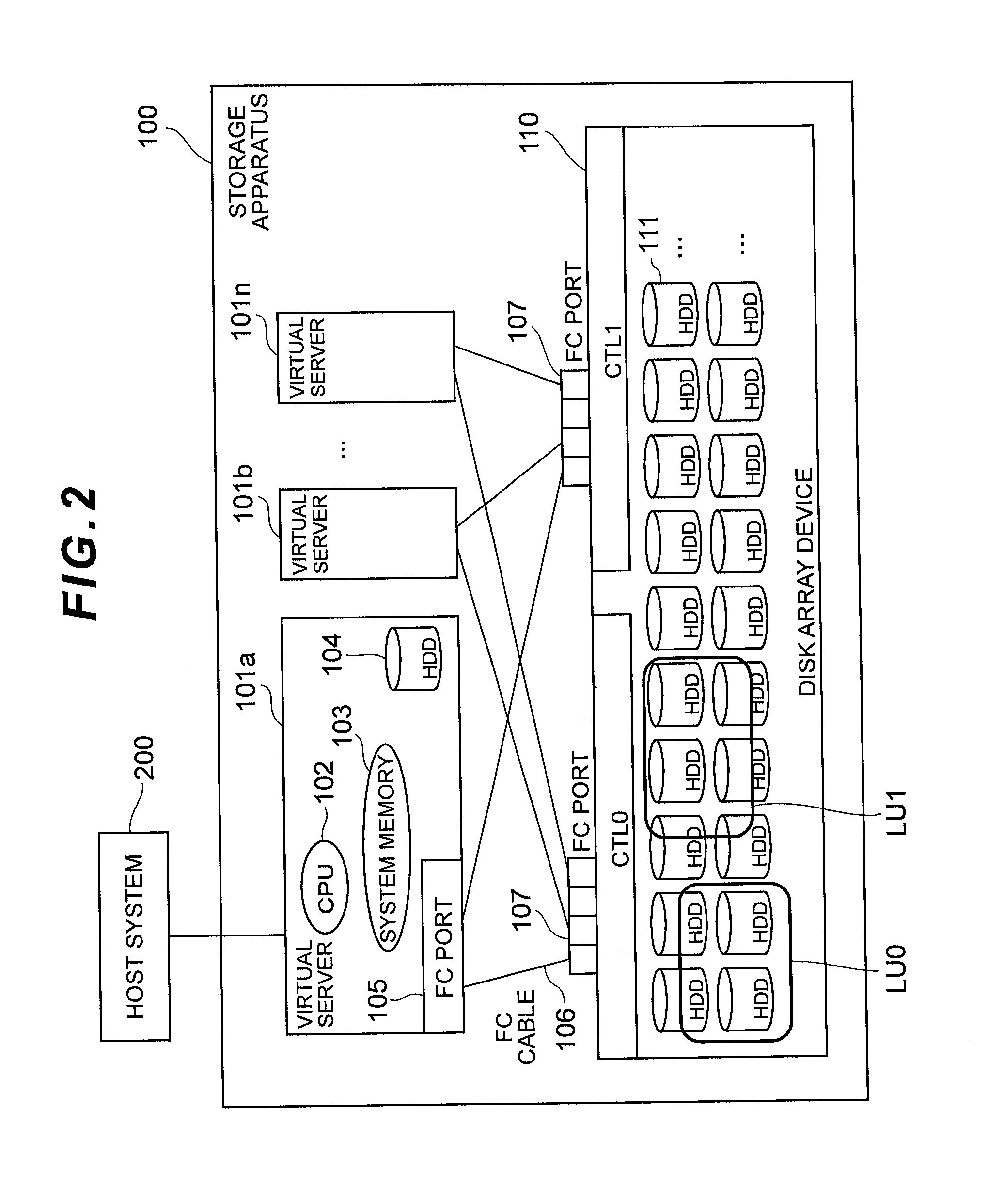 Storage apparatus and data management method