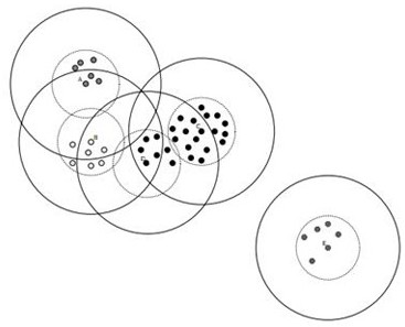 A method for predicting the risk of power outage complaints based on gradient boosting trees