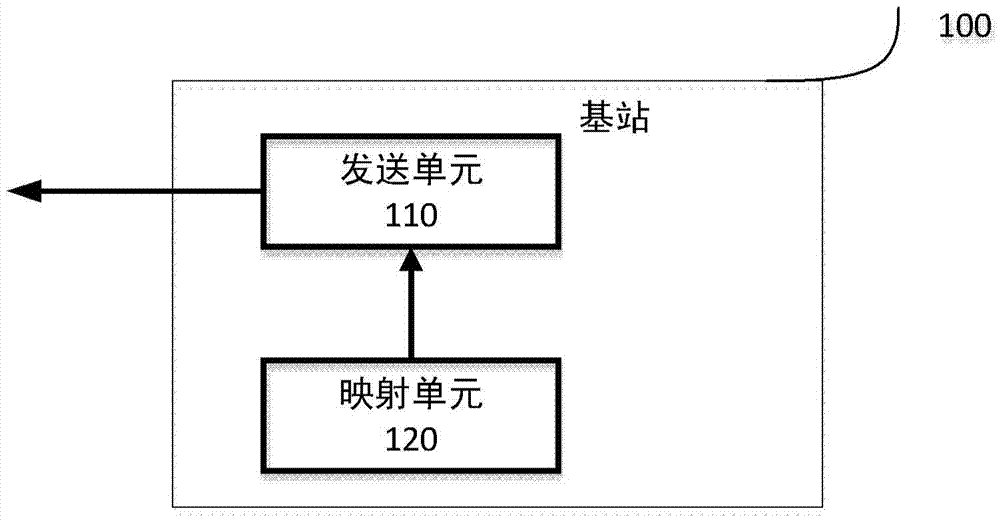 NB-IoT physical downlink channel complex method, base station and user equipment