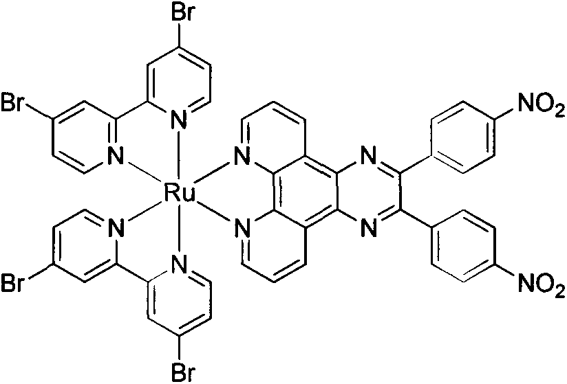 Preparation method and antineoplastic activity of novel ruthenium complex containing 4,4'-dibromo-2,2'-dipyridyl