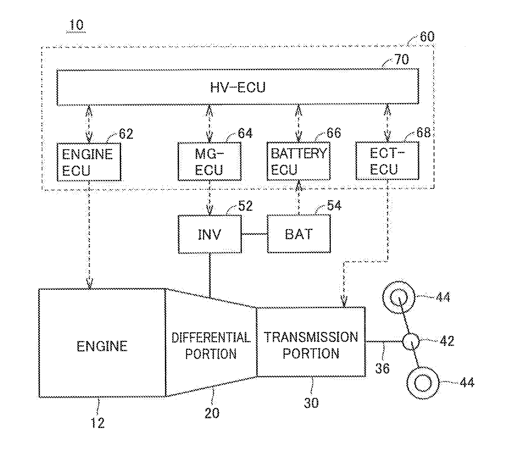 Hybrid vehicle and method of controlling the same