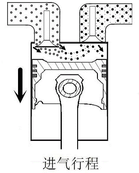 Emission reduction method for retained waste gas in diesel engine in Miller cycle