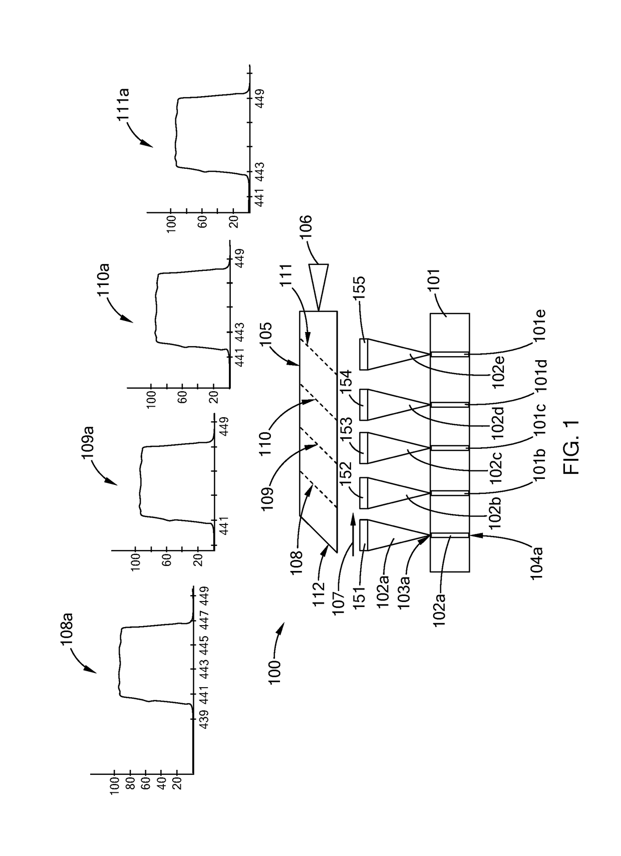 Very Dense Wavelength Beam Combined Laser System