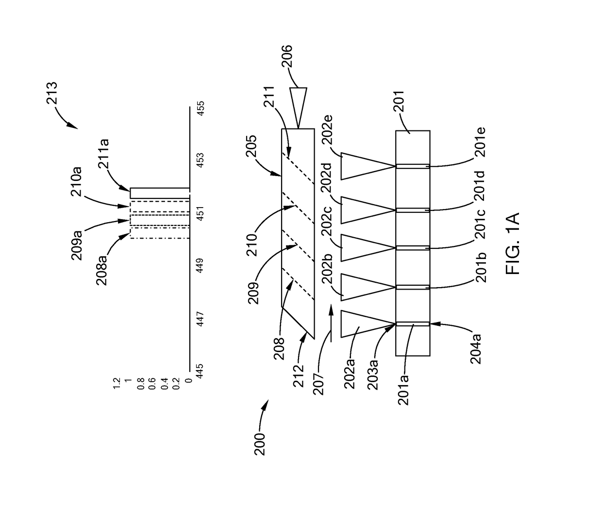 Very Dense Wavelength Beam Combined Laser System