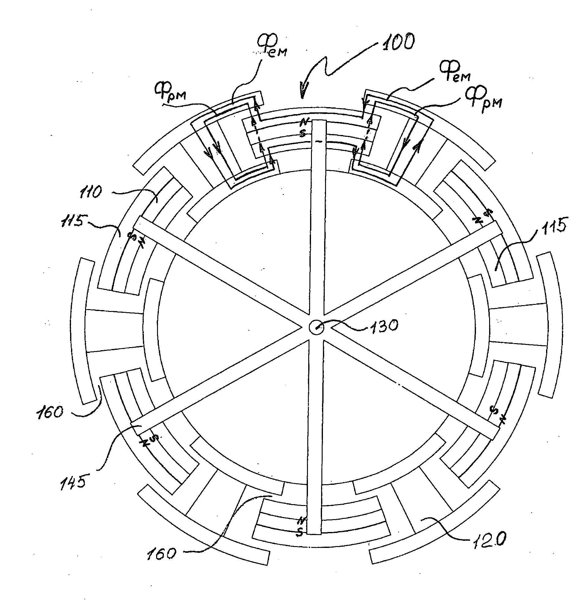 Electrical machine