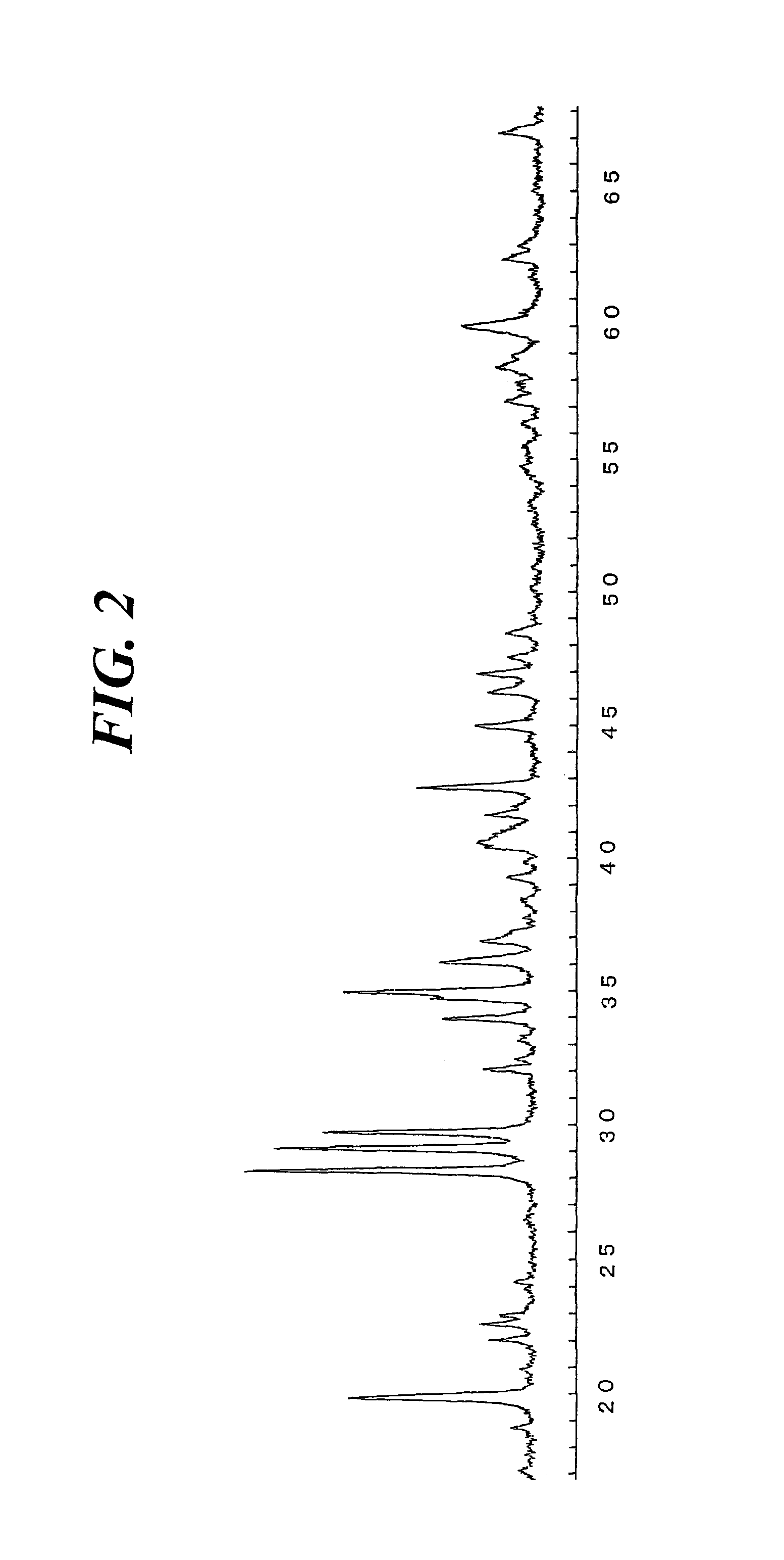 Phosphorescent phosphor and method of manufacturing thereof