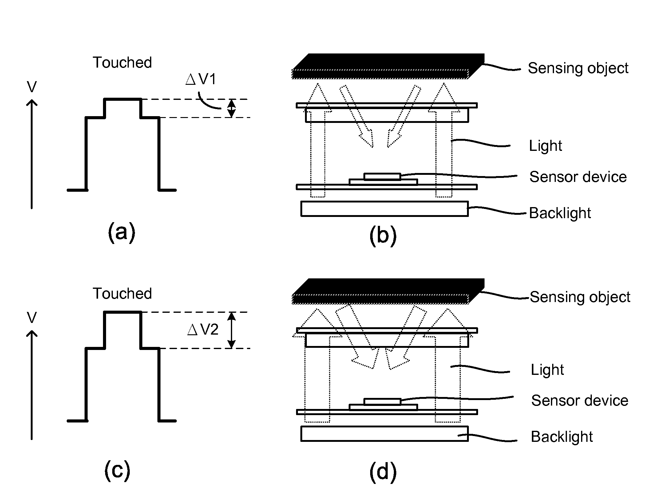 LCD display with photo sensor touch function