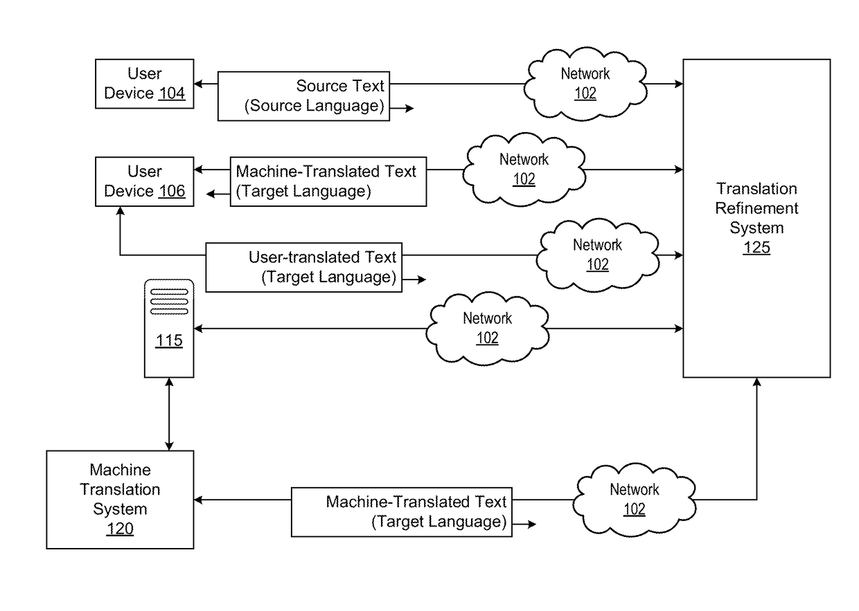 Providing text resources updated with translation input from multiple users