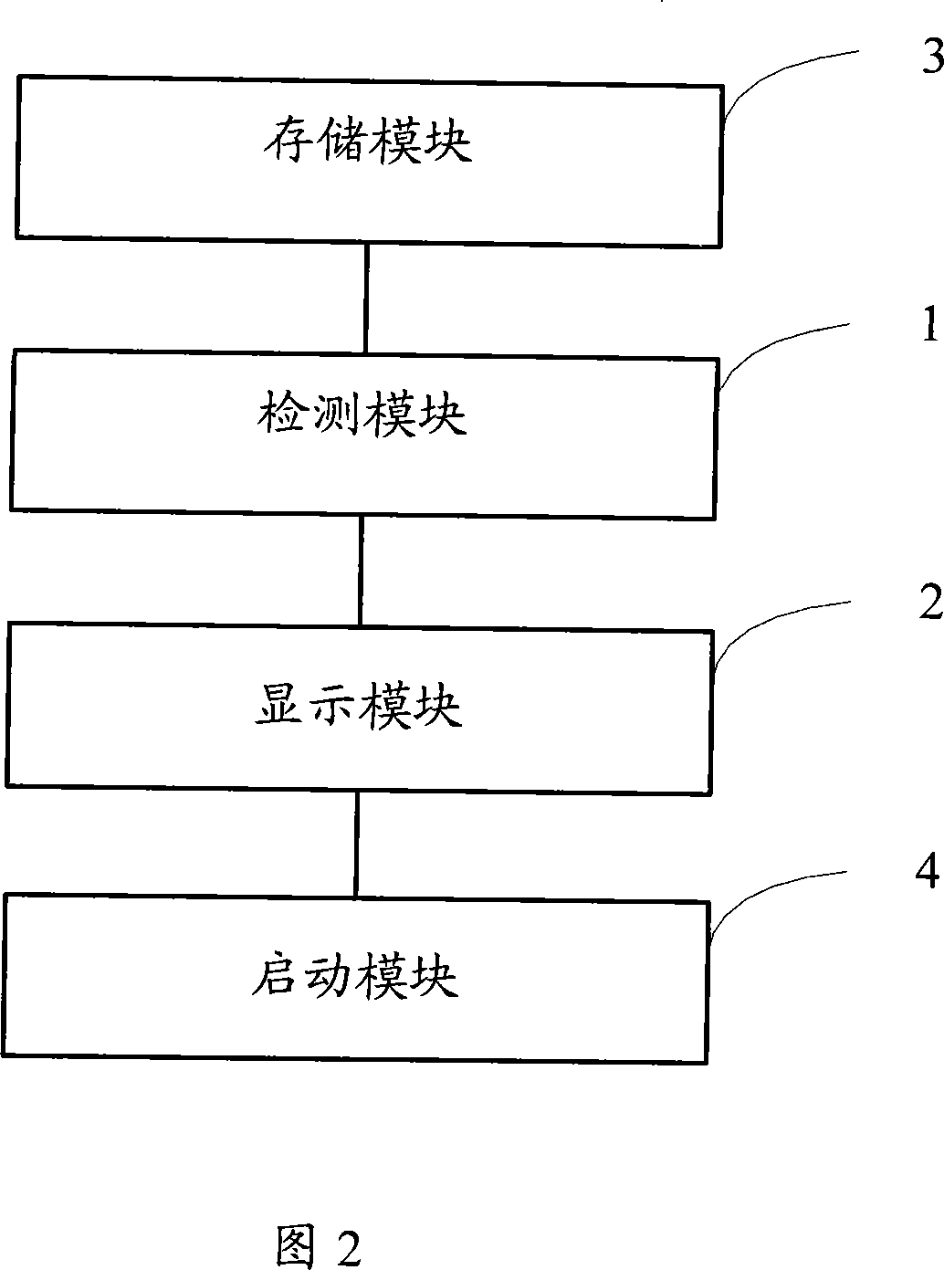 An automatic operation method and device for plugged earphone of terminal device