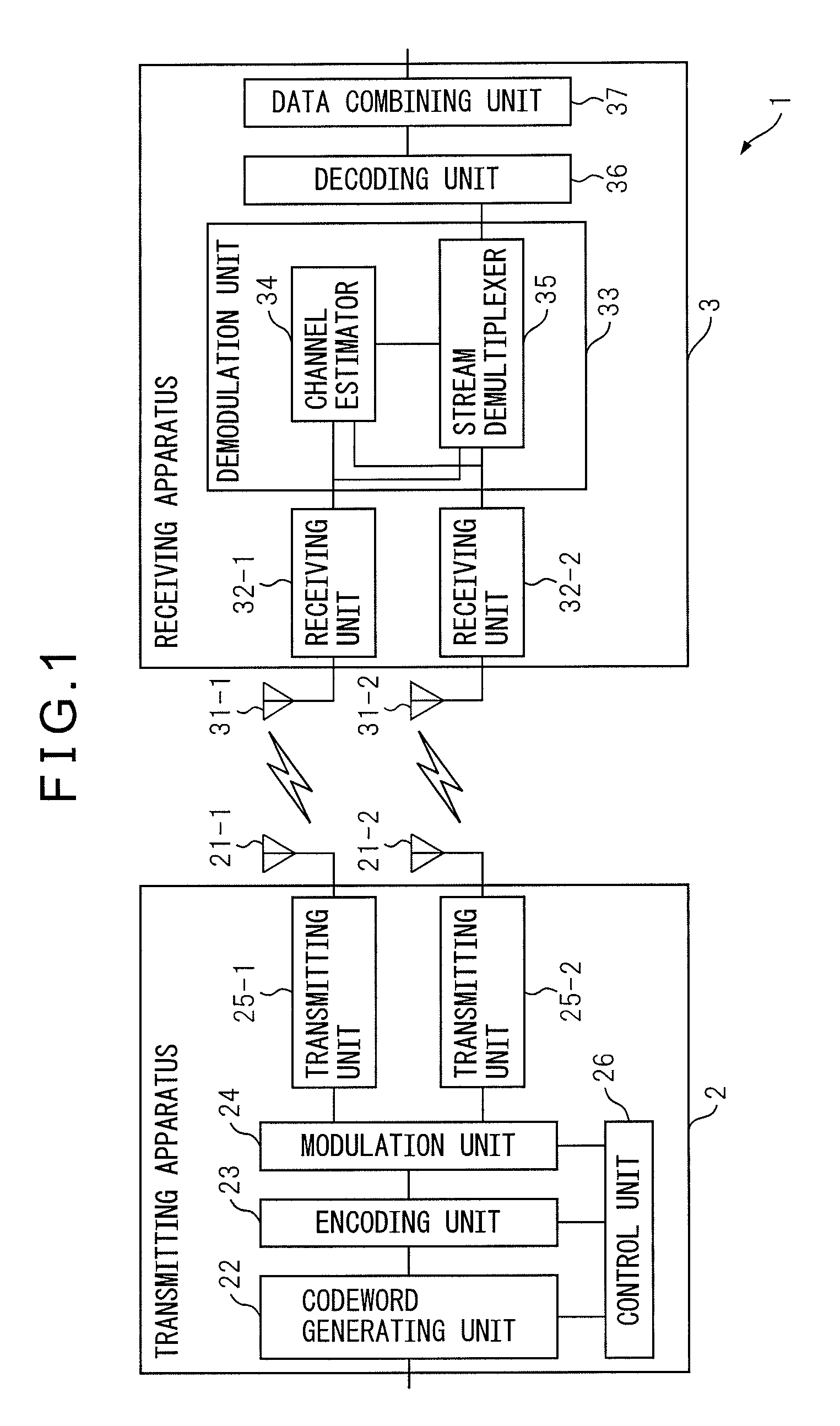 Communication apparatus and communication method