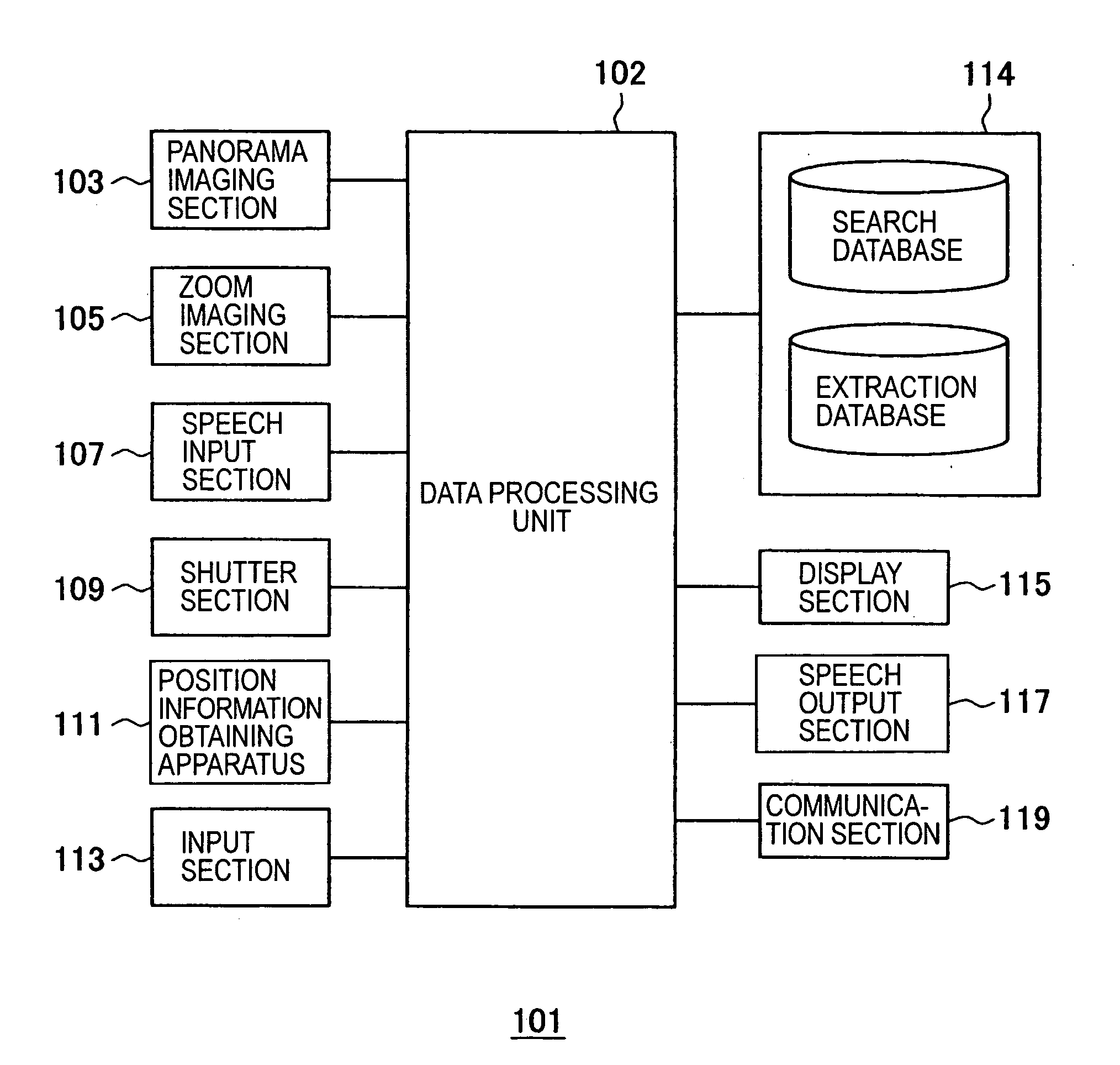 Personal information management apparatus, personal information file creation method, and personal information file search method