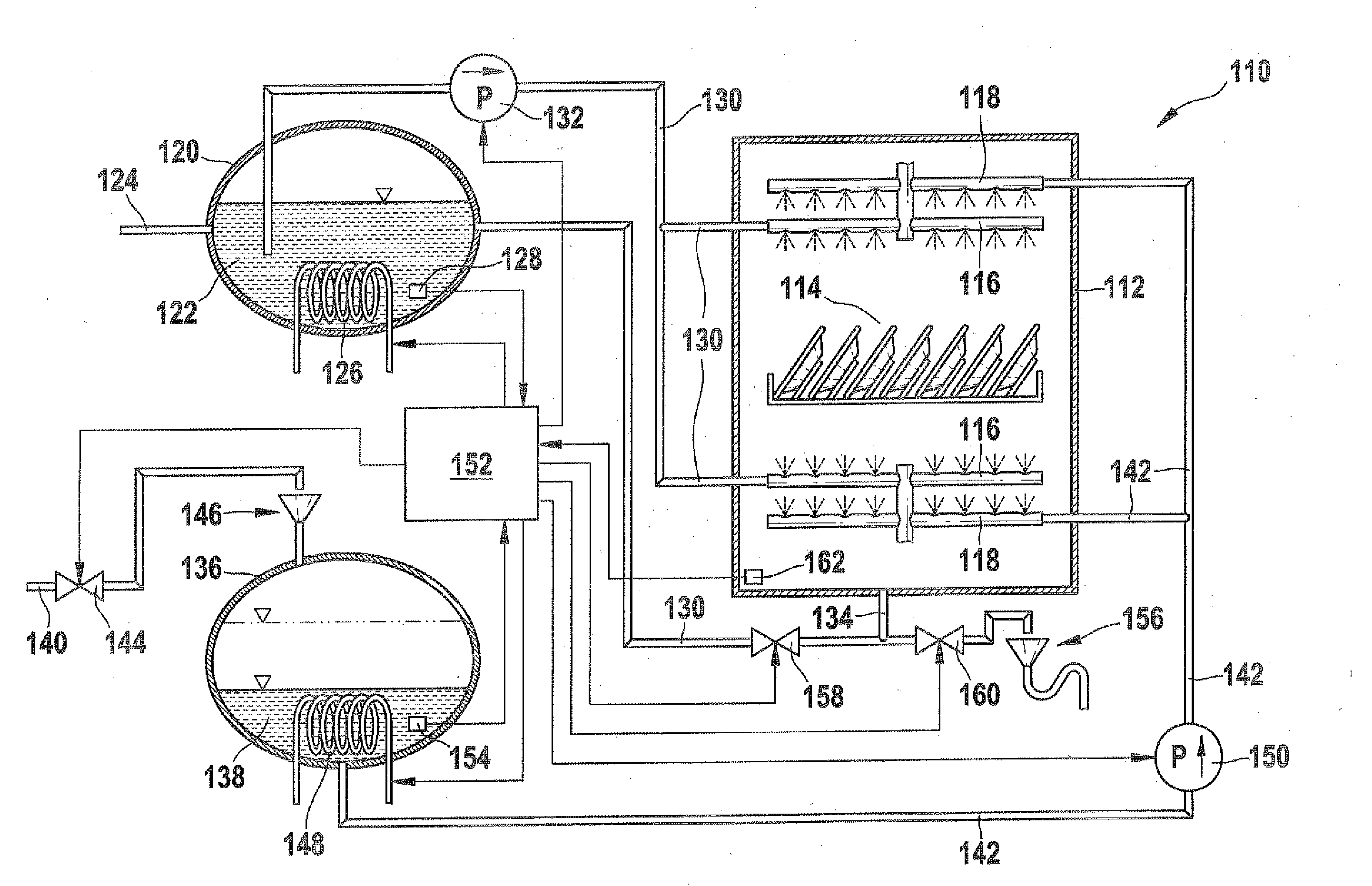 Dishwashing Machine With Heating Control