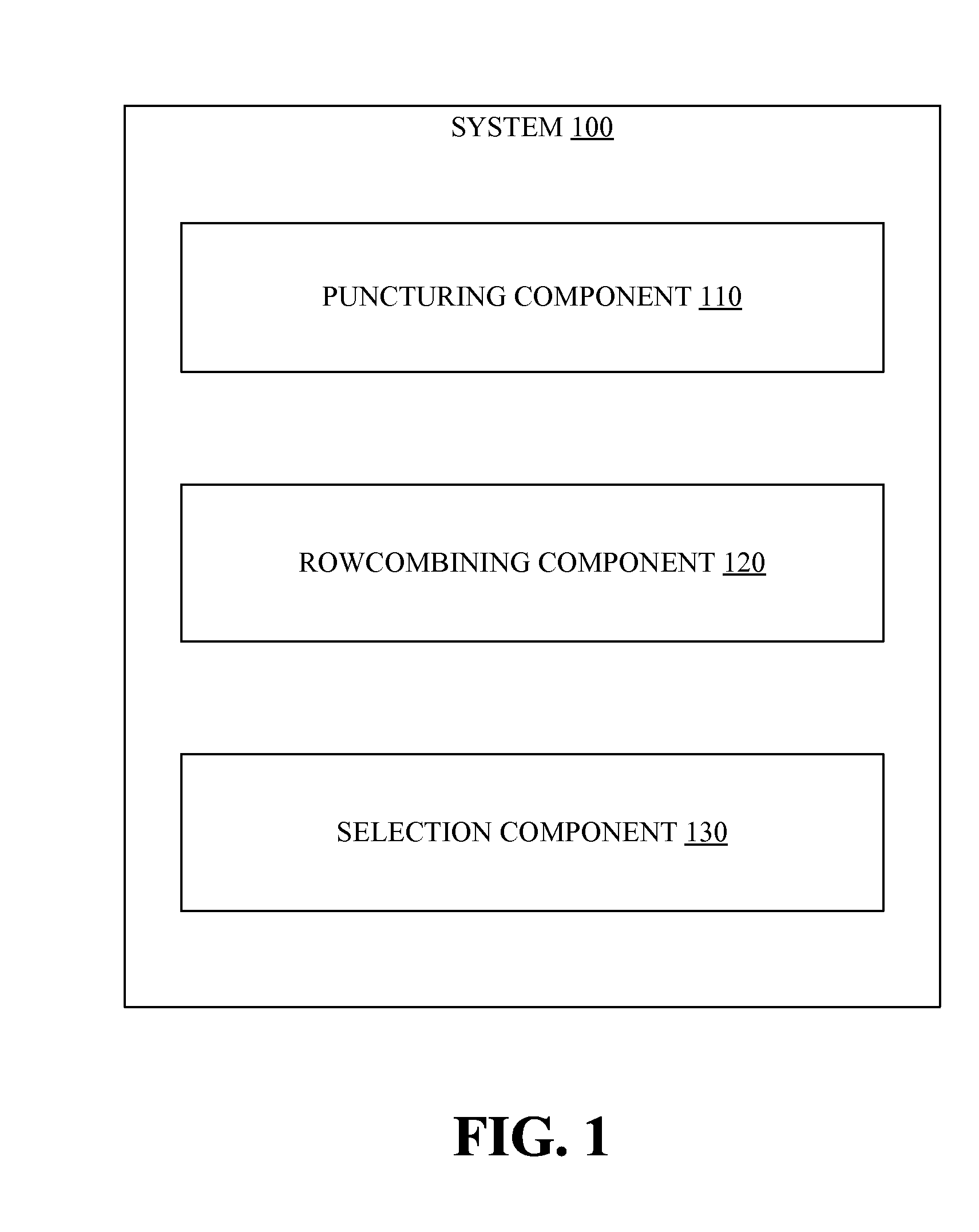 Iterative decoding of punctured low-density parity check codes by selection of decoding matrices