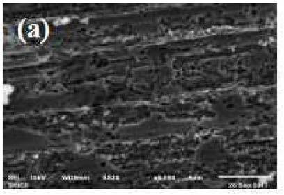 Copper surface phosphate ester assembly fluid and application thereof