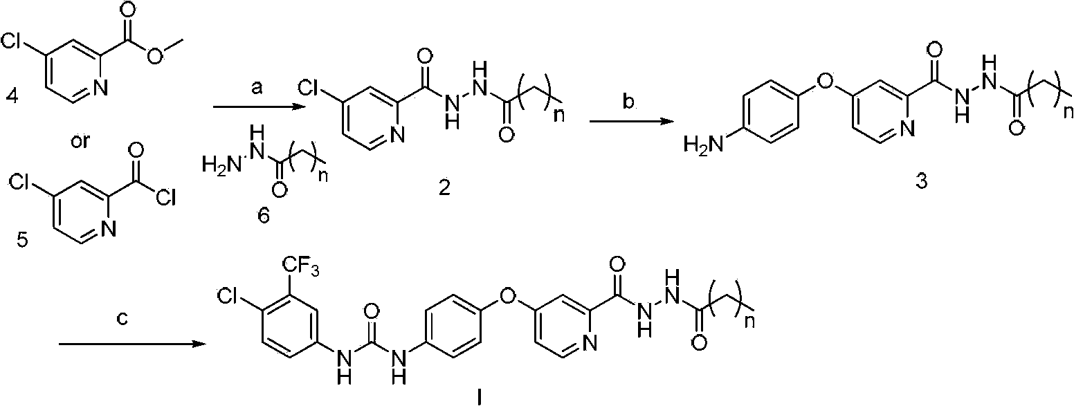 N'-straight chain alkylacyl o-pyridine hydrazide derivative, its preparation method, medicinal composition and use