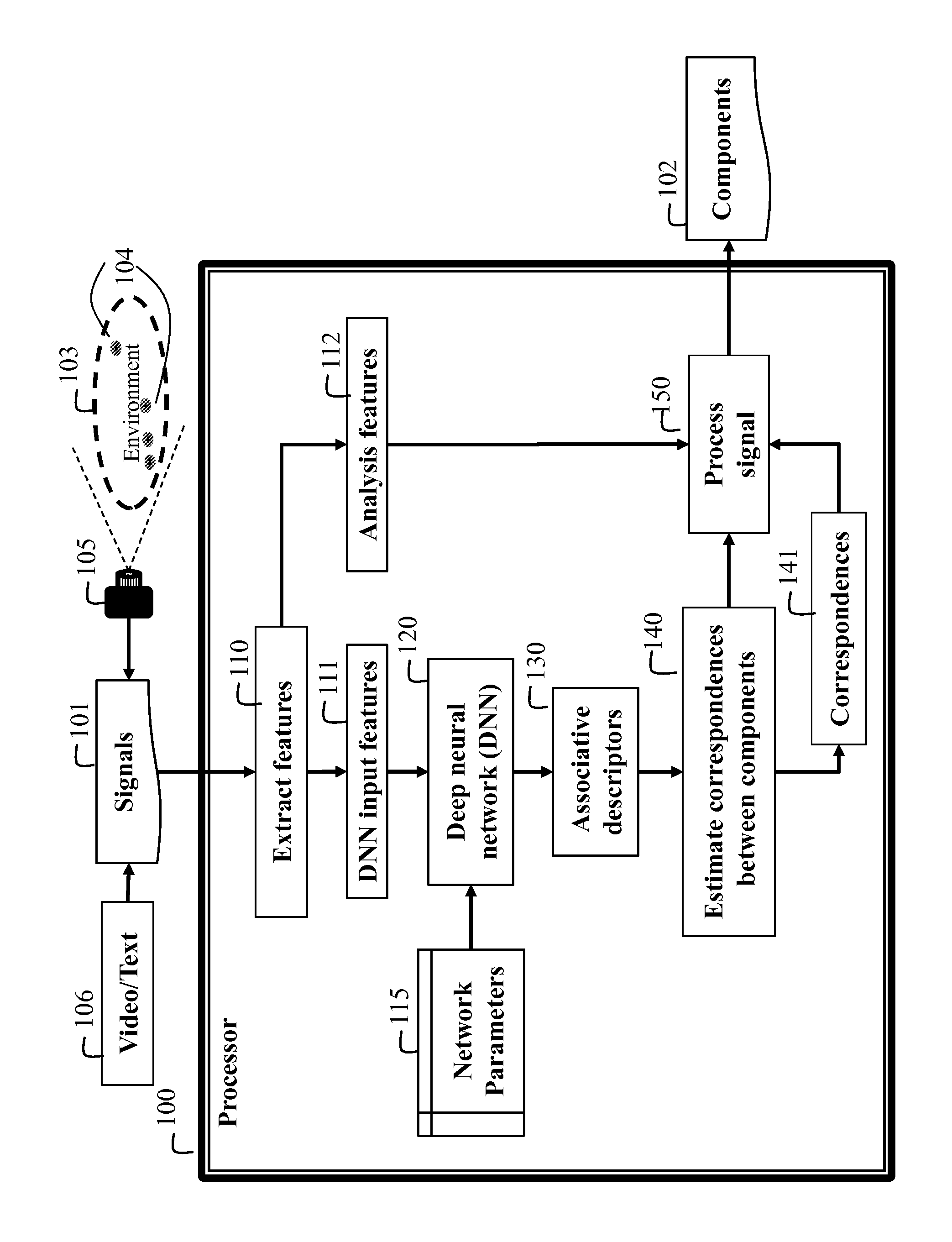 Method for distinguishing components of an acoustic signal