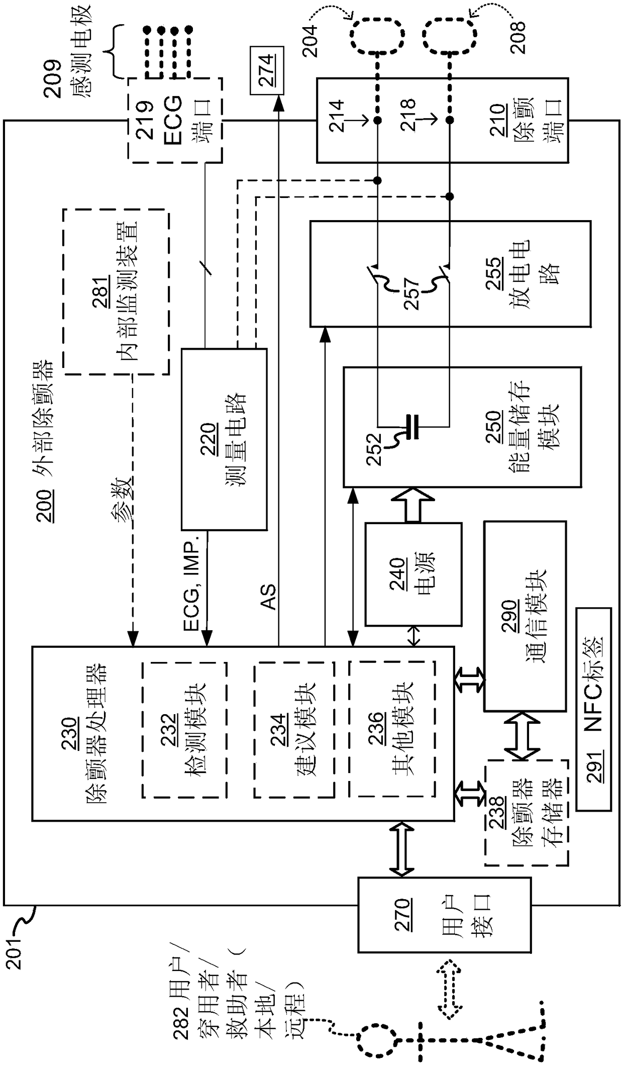 Wearable cardioverter defibrillator (WCD) system uploading configuration data via safety label