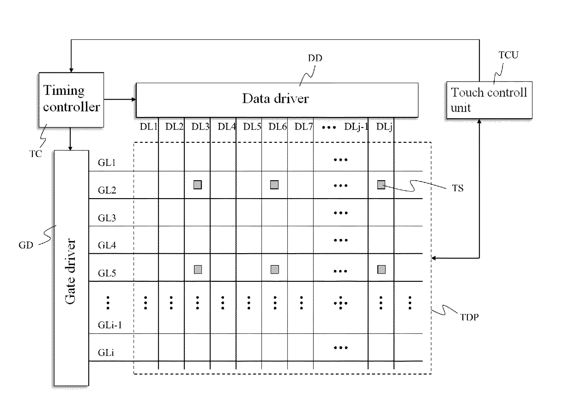 Touch display device and method for driving the same