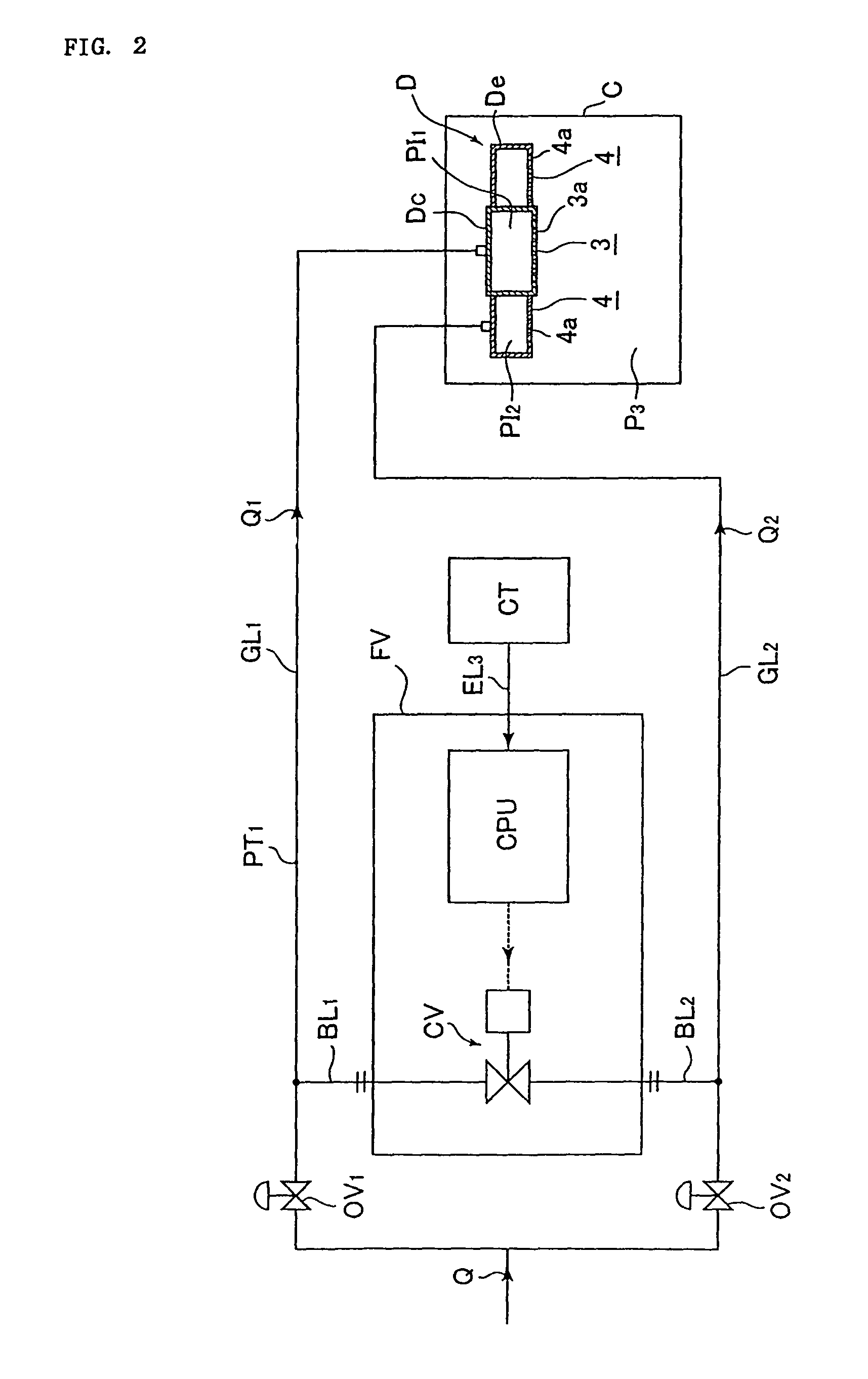 Device and method for supplying gas while dividing to chamber from gas supplying facility equipped with flow controller