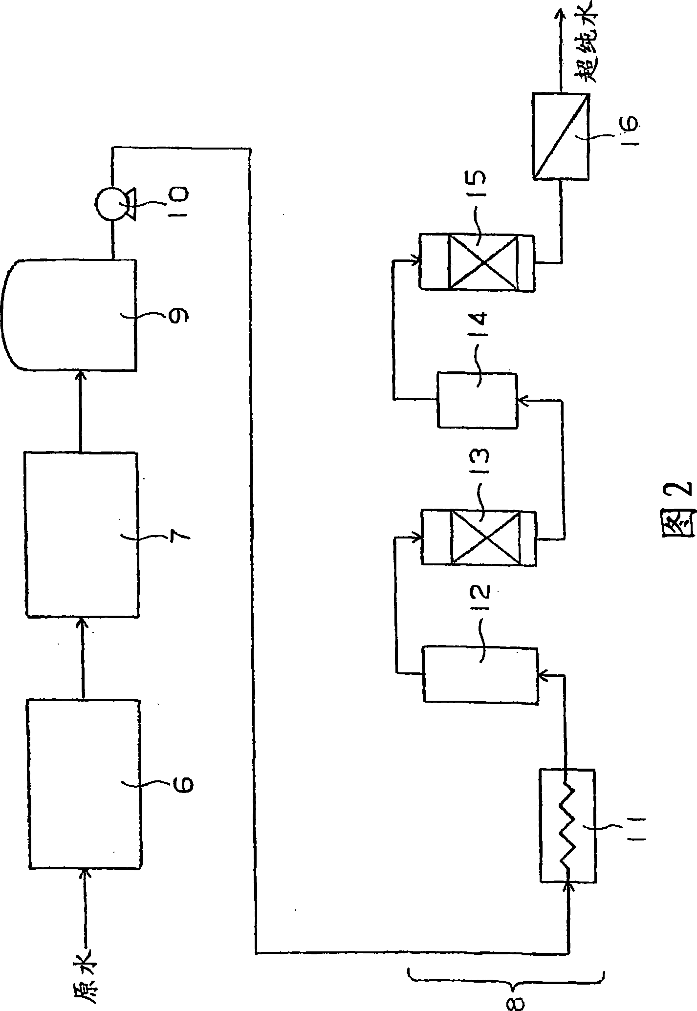 Method and apparatus for removing hydrogen peroxide