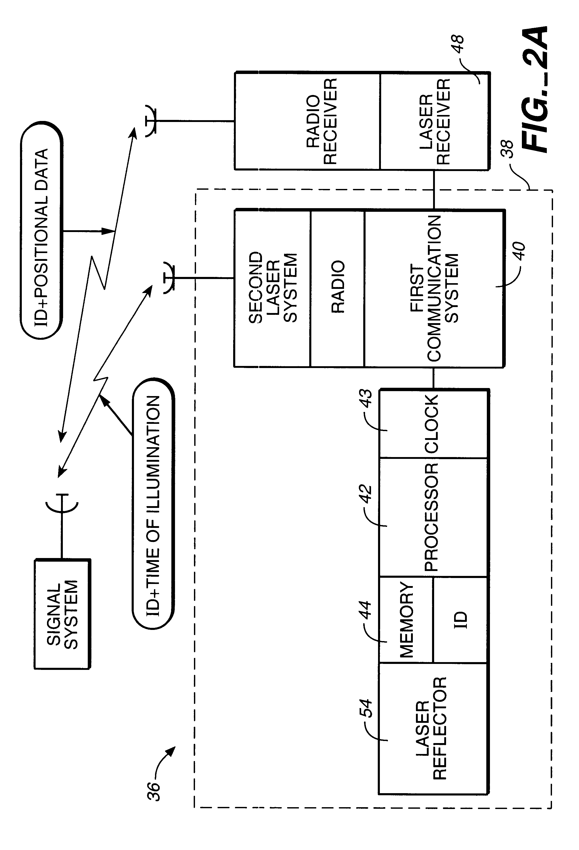 Laser-based three dimensional tracking system