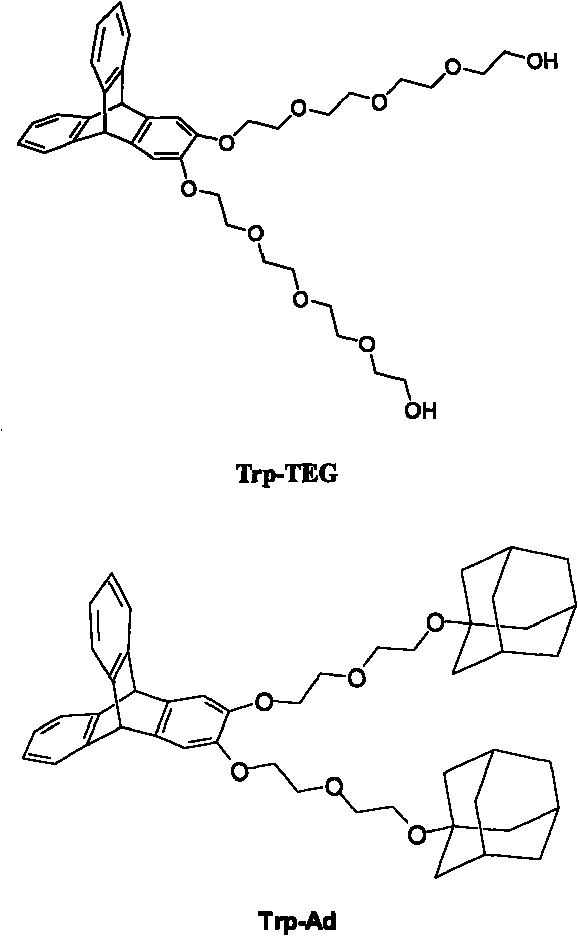 Selective separation method of diameter of single-wall carbon nano tube