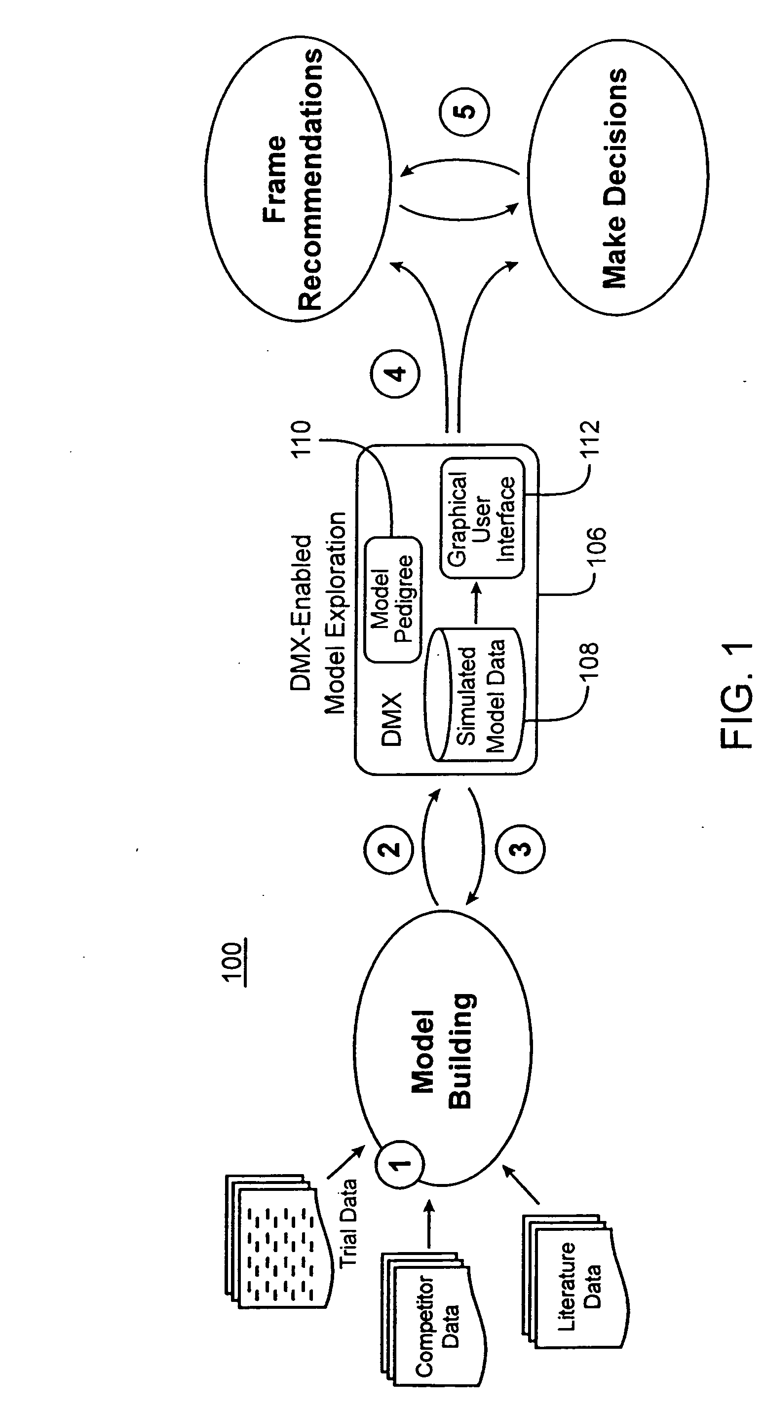 Drug model explorer