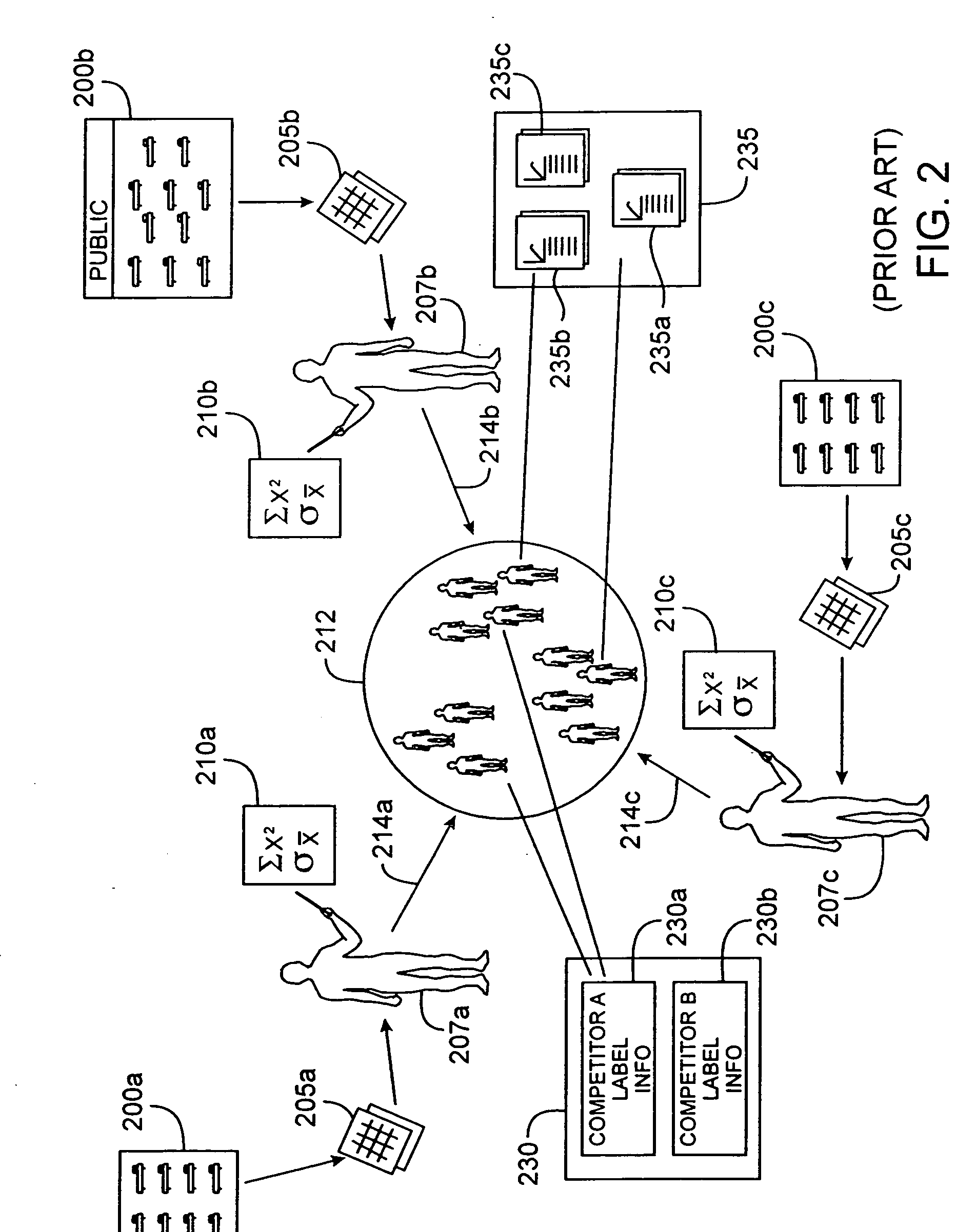 Drug model explorer