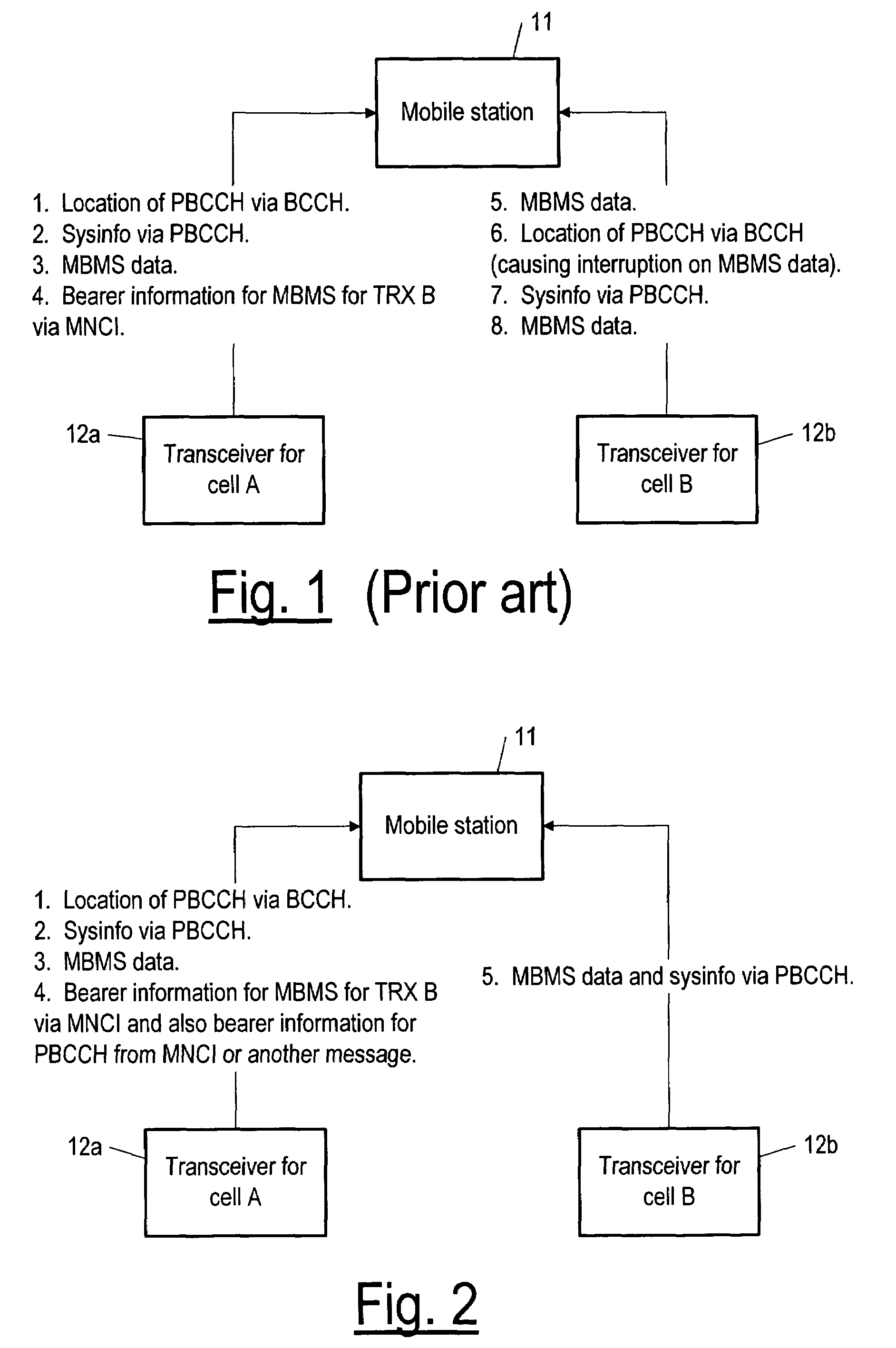 MBMS cell reselection to packet channel