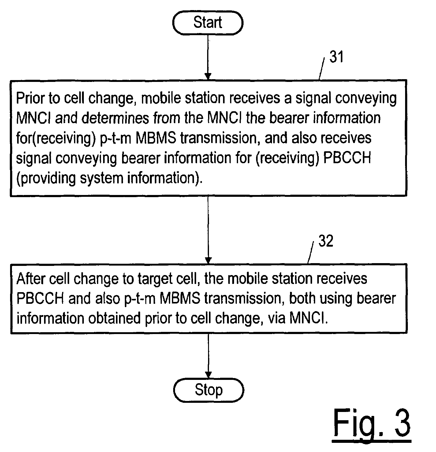 MBMS cell reselection to packet channel