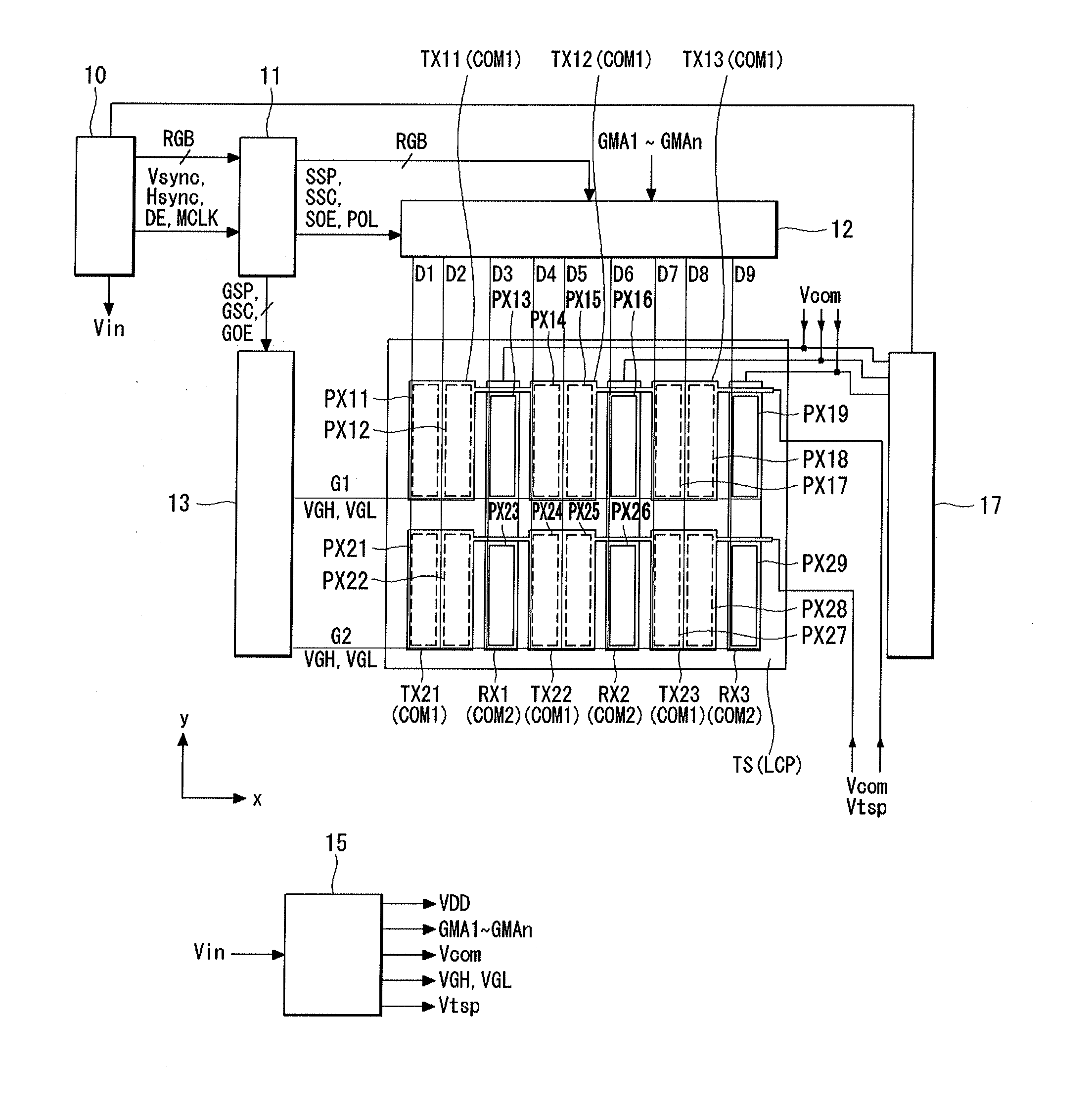 Touch sensor integrated type display device and method of manufacturing the same