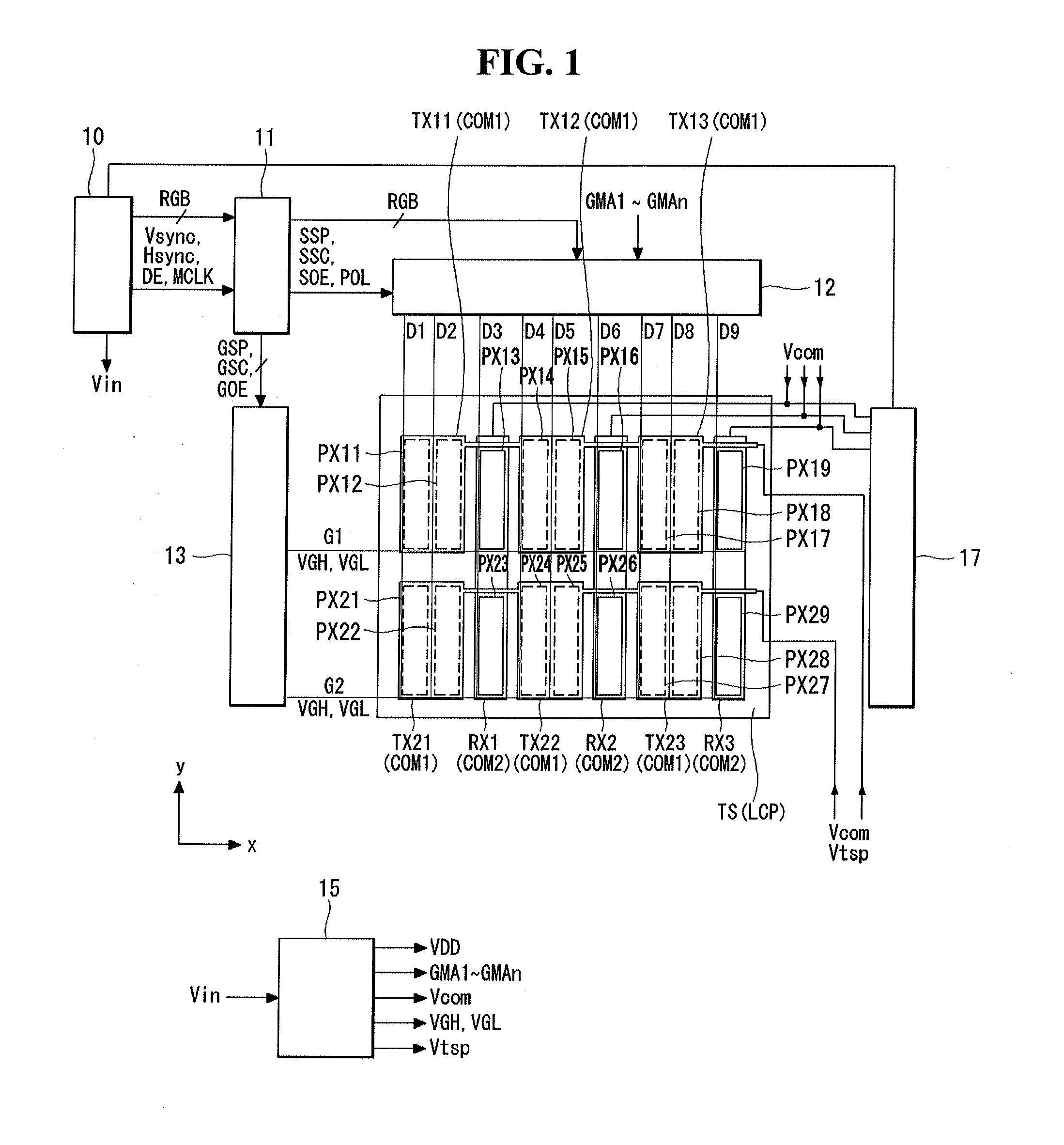 Touch sensor integrated type display device and method of manufacturing the same